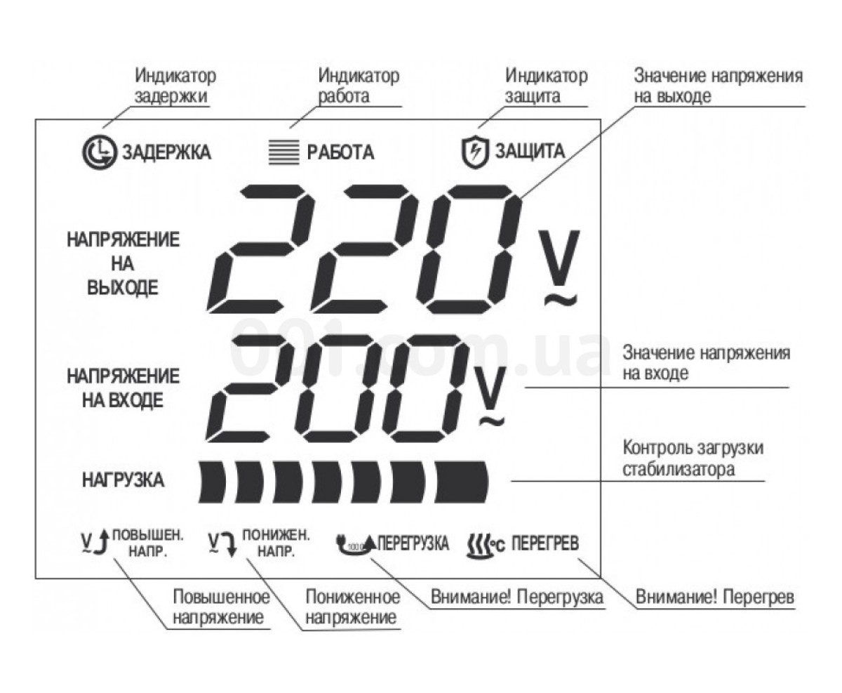 Стабилизатор напряжения Extensive 10 кВА электронный настенный, IEK 98_81.jpg - фото 4