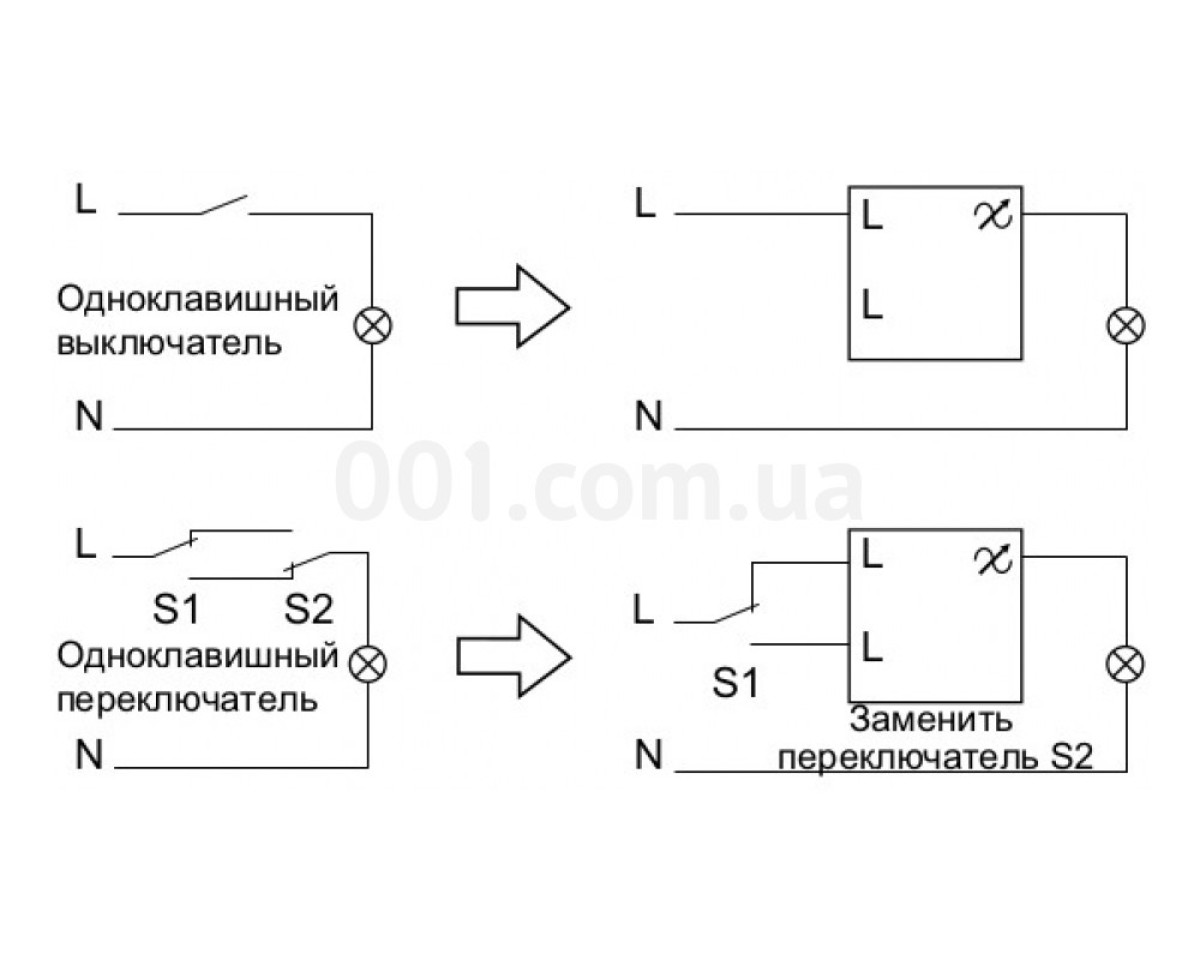 Світлорегулятор поворотний прохідний з індикацією 600 Вт білий EPH6500121 серія Asfora, Schneider Electric 98_78.jpg - фото 4