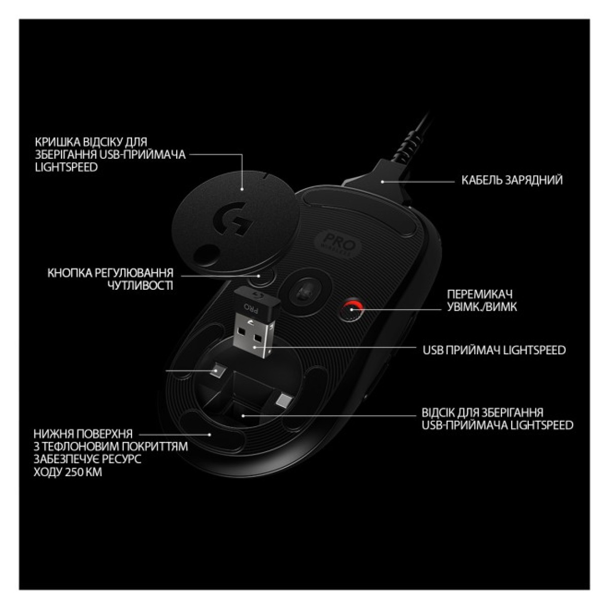 Мышка Logitech G Pro Black (910-005272) 98_98.jpg - фото 4