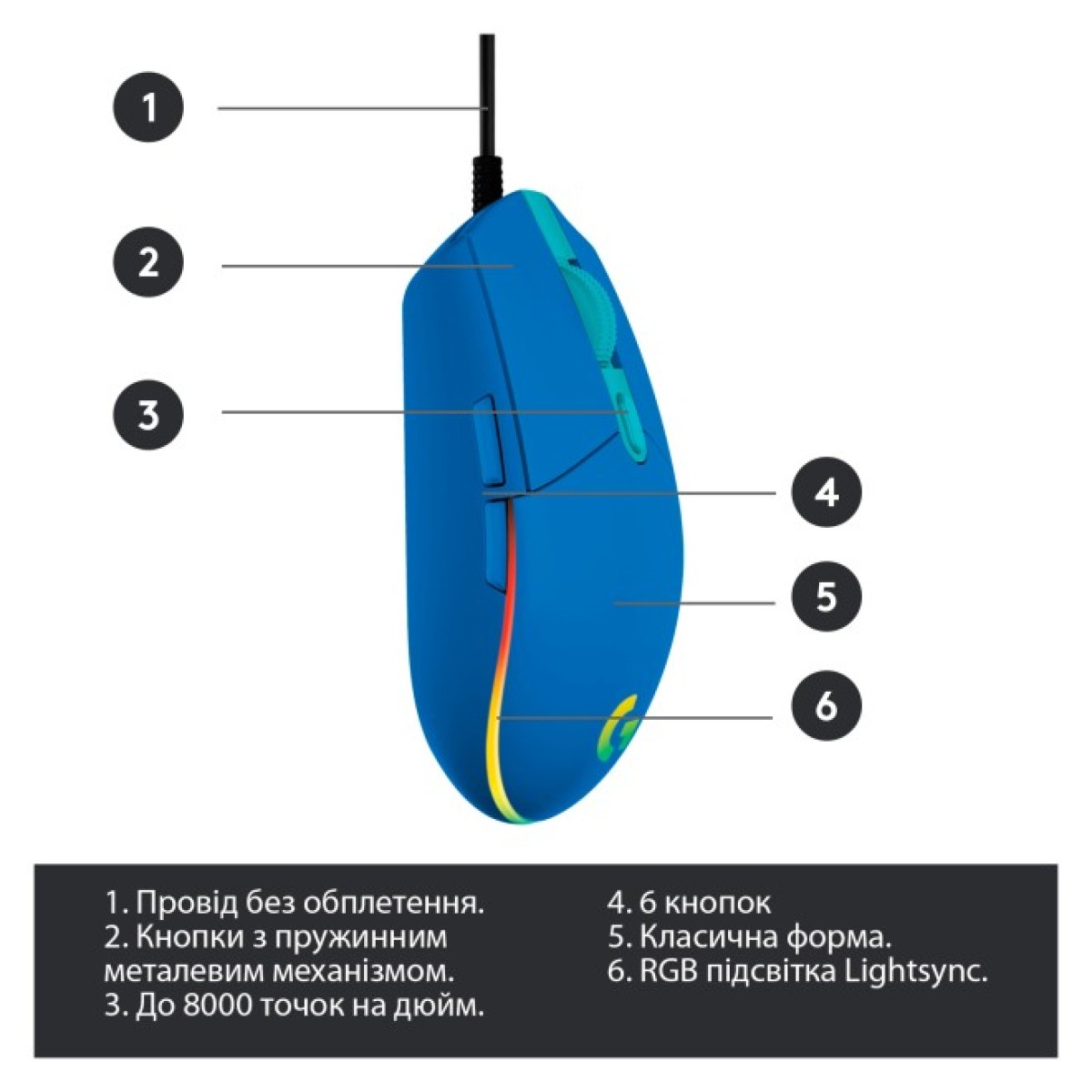 Мишка Logitech G102 Lightsync USB Blue (910-005801) 98_98.jpg - фото 8