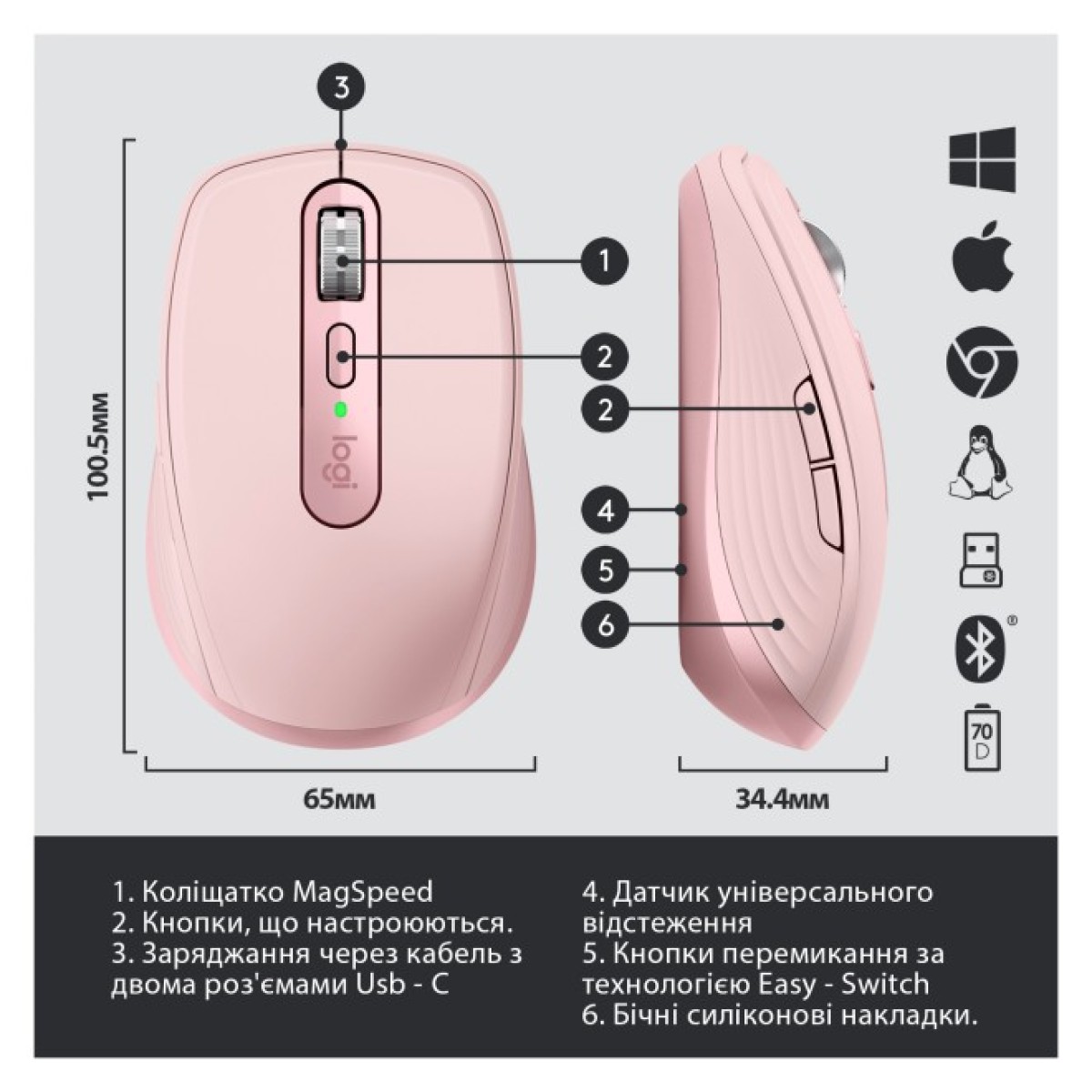 Мишка Logitech MX Anywhere 3 Rose (910-005990) 98_98.jpg - фото 8