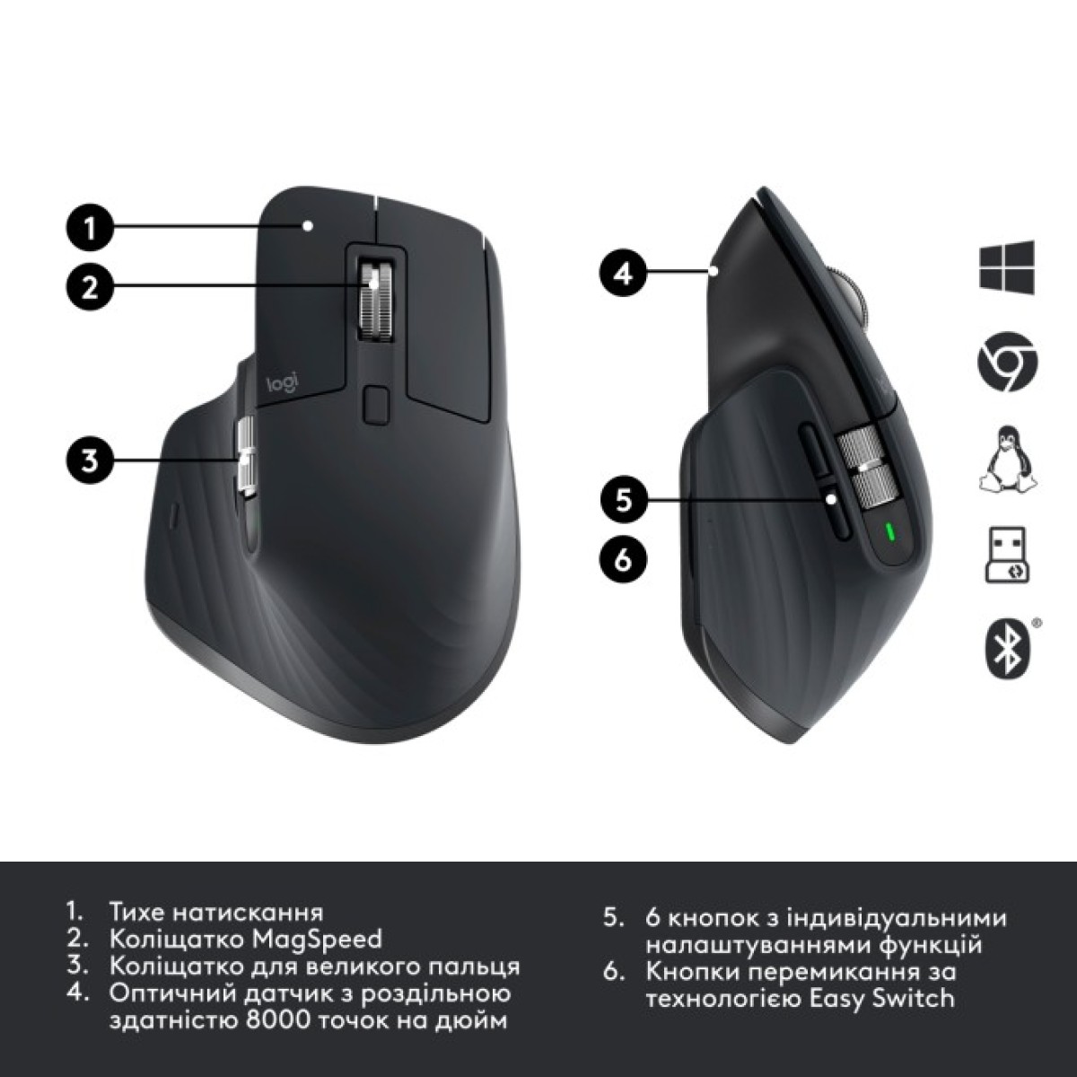 Мишка Logitech MX Master 3S for Business Performance Wireless/Bluetooth Graphite (910-006582) 98_98.jpg - фото 4