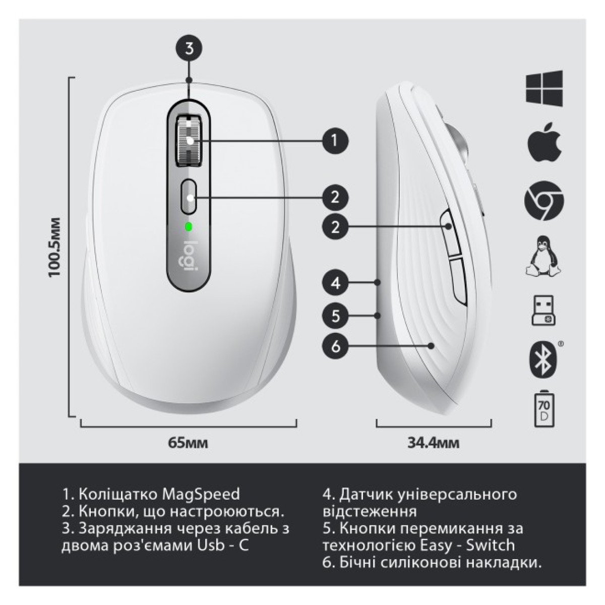 Мишка Logitech MX Anywhere 3 Performance for Business Wireless Pale Grey (910-006216) 98_98.jpg - фото 8