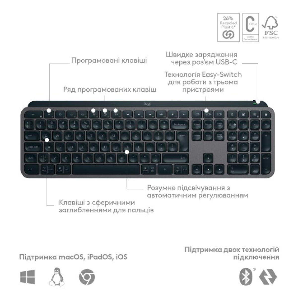 Клавіатура Logitech MX Keys S Wireless UA Graphite (920-011593) 98_98.jpg - фото 2