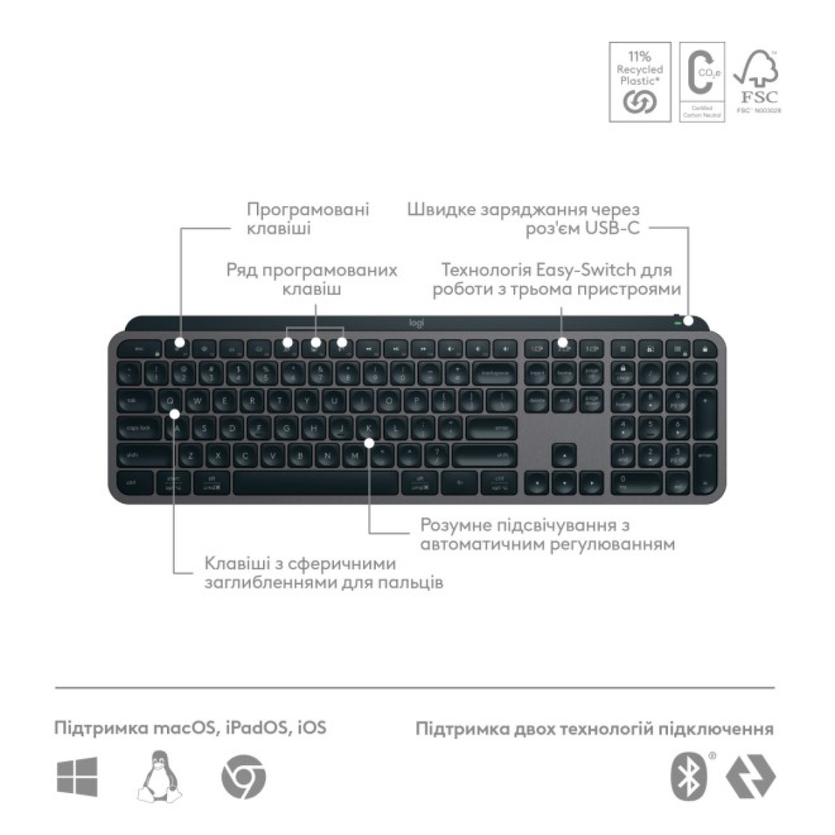 Клавиатура Logitech MX Keys S Plus Palmrest Wireless UA Graphite (920-011589) 98_98.jpg - фото 6