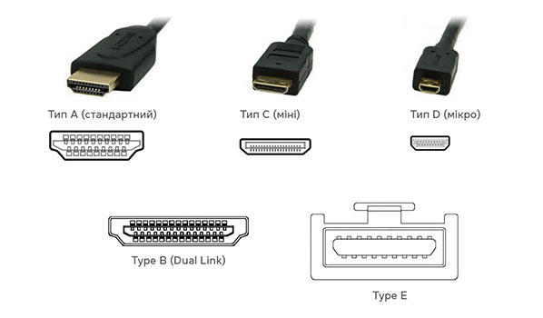 Wi-Fi-HDMI-адаптеры для телевизора: беспроводные удлинители для передачи на телевизор, особенности и советы по выбору