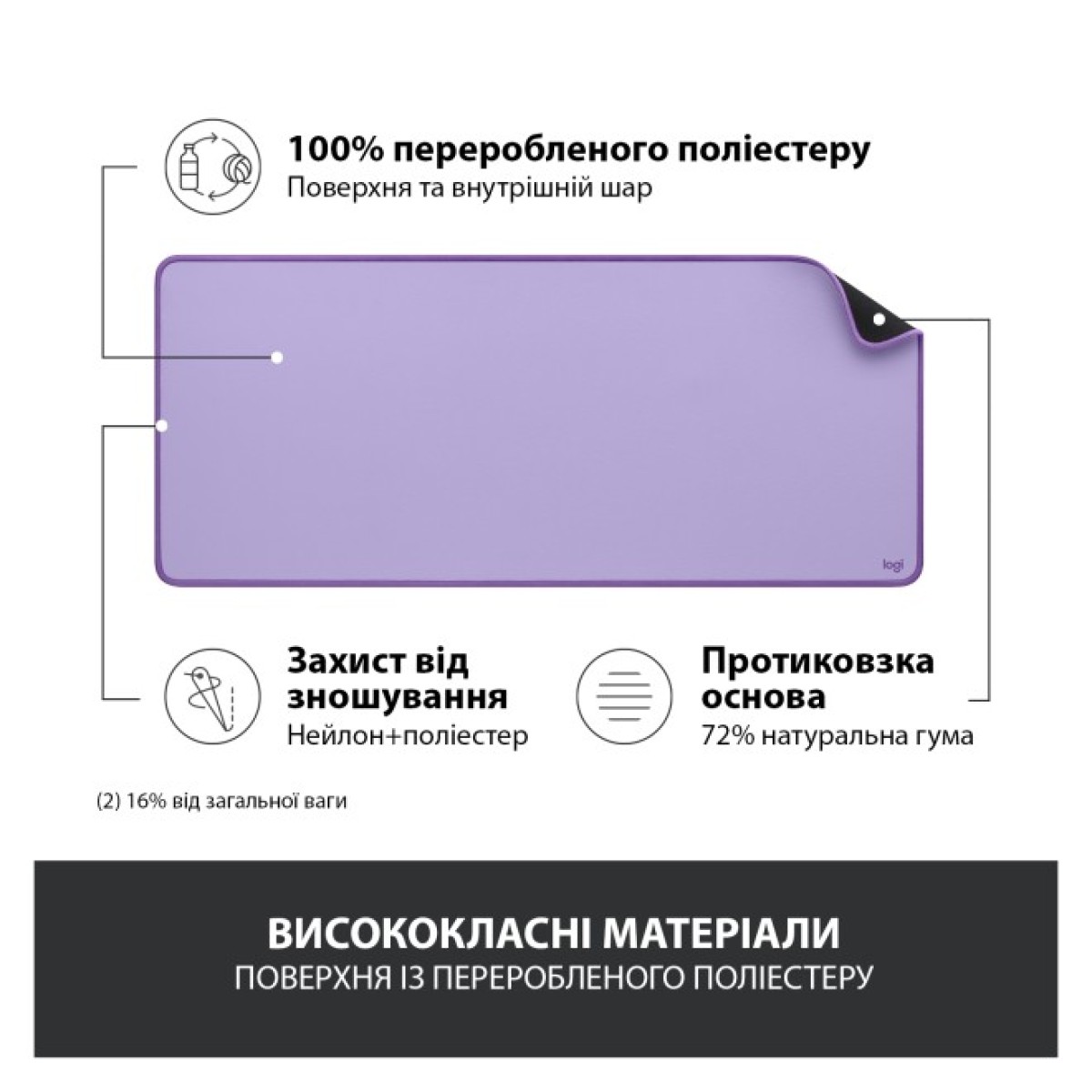 Килимок для мишки Logitech Desk Mat Studio Series Lavender (956-000054) 98_98.jpg - фото 8