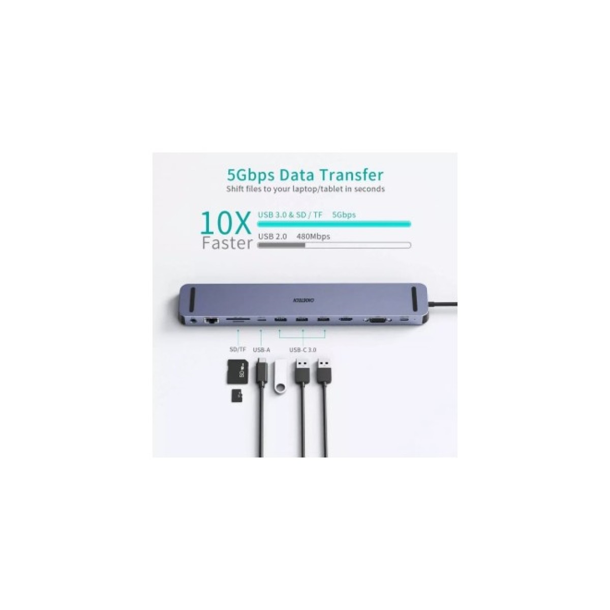 Концентратор Choetech USB-C 11-in-1 (HUB-M20-GY) 98_98.jpg - фото 3