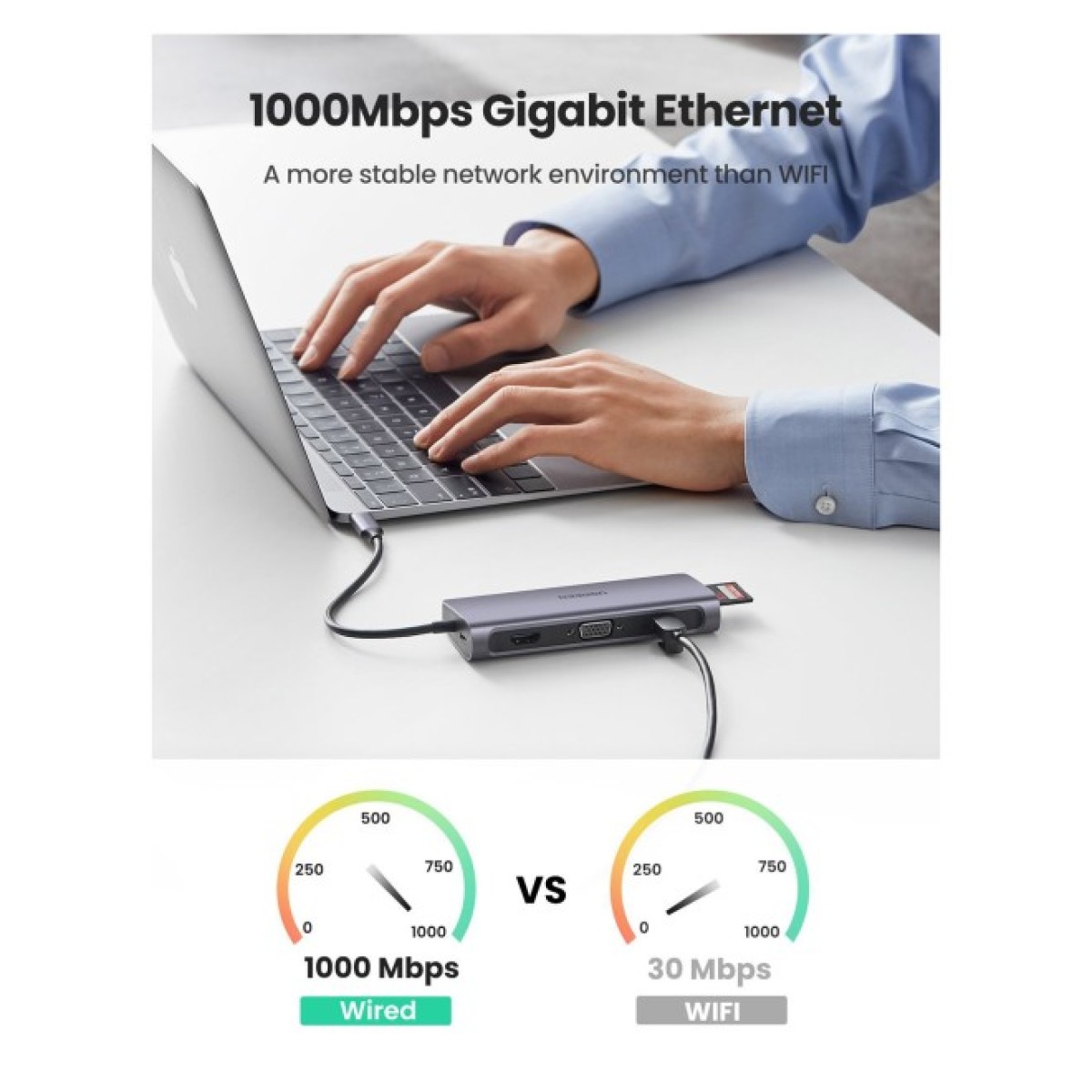 Концентратор Ugreen USB3.0 Type-C to USB 3.0x3/HDMI/VGA/RJ45/SDTF/PD CM179 gray (40873) 98_98.jpg - фото 3