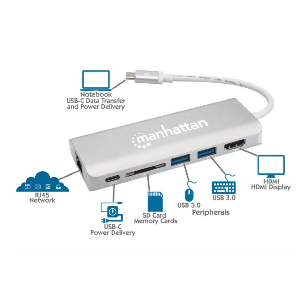 Концентратор Intracom USB3.1 Type-C to HDMI/USB 3.0x2/RJ45/SD/PD 60W Hub 7-in-1 Manhattan (152075) 98_98.jpg - фото 3