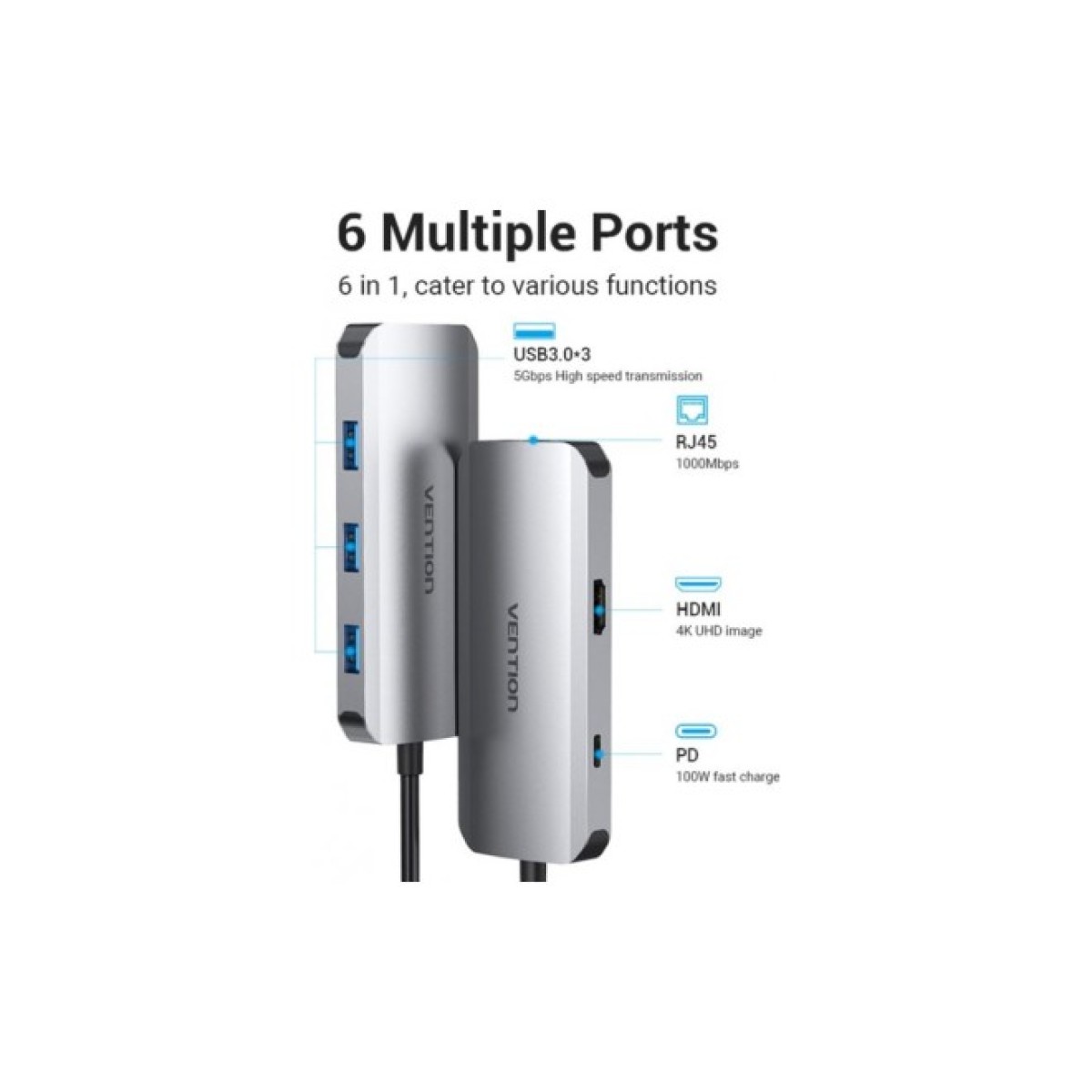 Концентратор Vention USB3.1 Type-C --> HDMI/USB 3.0x3/RJ45/PD 100W Hub 6-in-1 (TOHHB) 98_98.jpg - фото 7