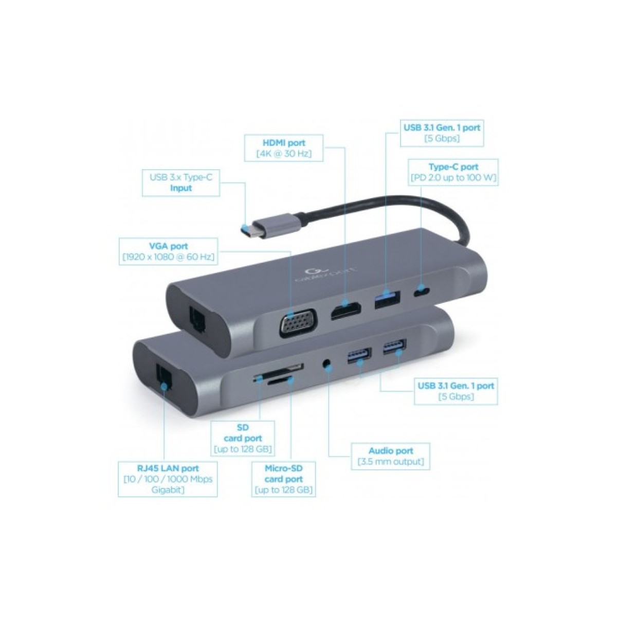 Концентратор Cablexpert USB-C 7-in-1 (A-CM-COMBO7-01) 98_98.jpg - фото 3