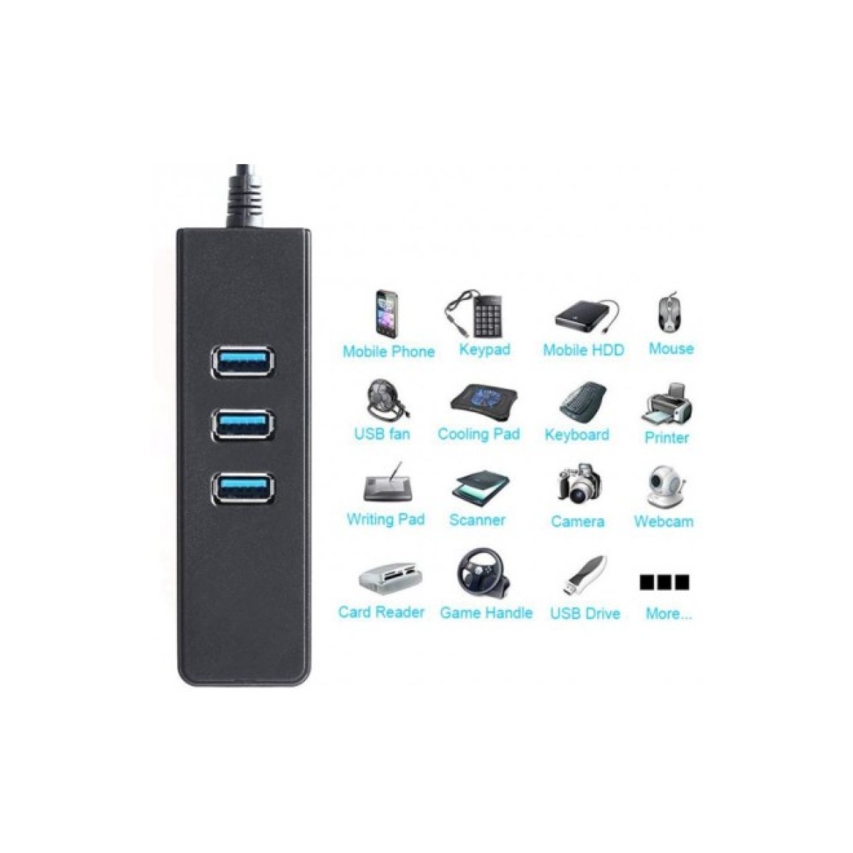 Концентратор Dynamode USB 3.0 Type-A - RJ45 Gigabit Lan, 3*USB 3.0 (USB3.0-Type-A-RJ45-HUB3) 98_98.jpg - фото 6