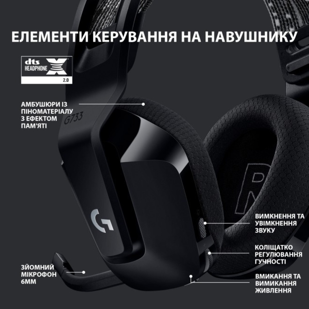 Навушники Logitech G733 Lightspeed Wireless RGB Gaming Headset Black (981-000864) 98_98.jpg - фото 5