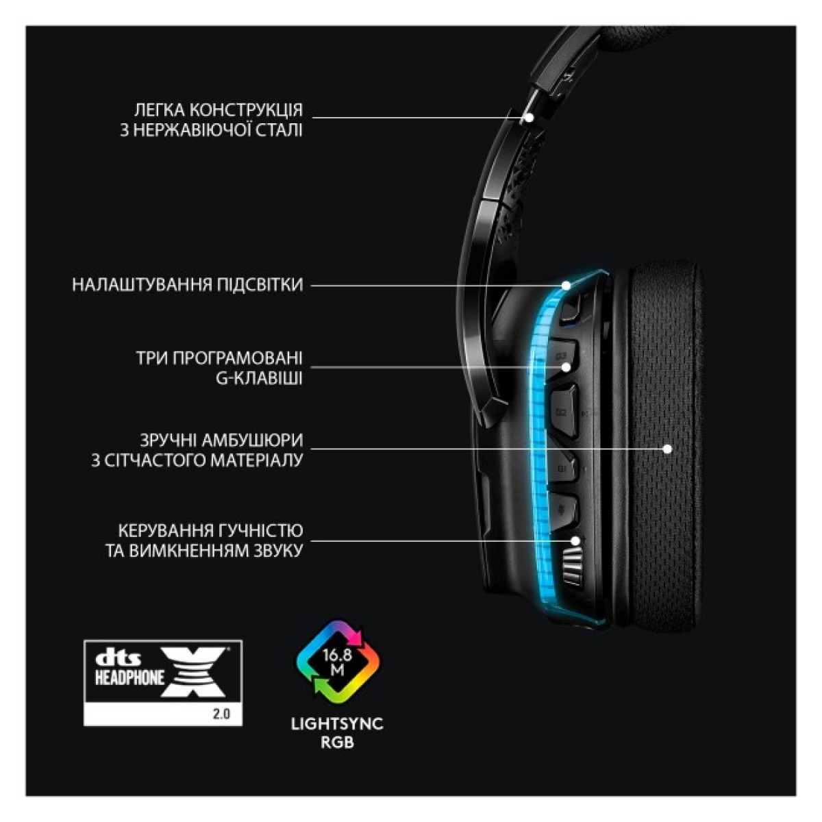 Наушники Logitech G635 Gaming Headset USB (981-000750) 98_98.jpg - фото 2