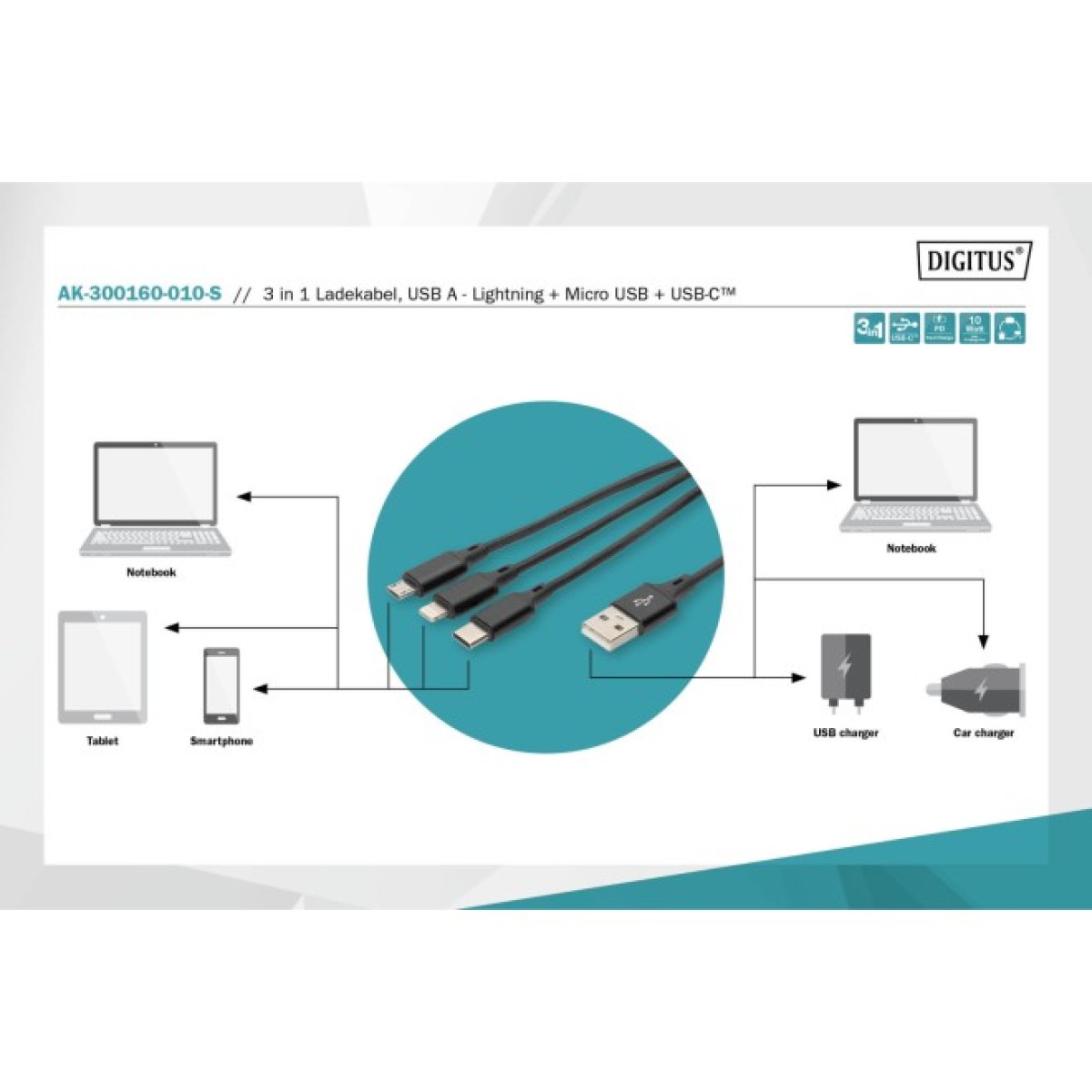 Дата кабель USB 2.0 AM to Lightning + Micro 5P + Type-C 1.0m charge only Digitus (AK-300160-010-S) 98_98.jpg - фото 3