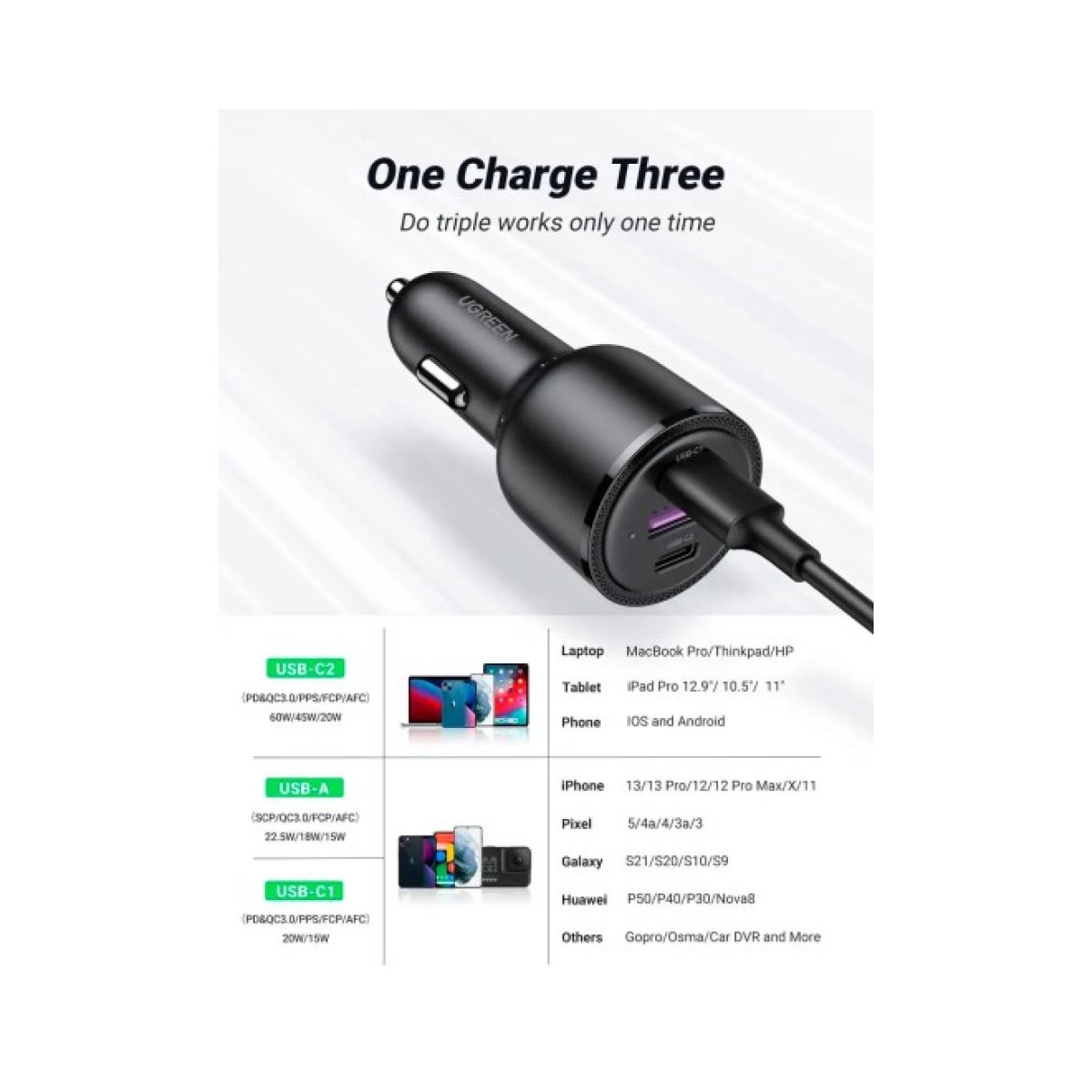 Зарядний пристрій Ugreen 2xUSB-C PD+USB-A QC 69W Fast Car Charger Black (CD239) (20467) 98_98.jpg - фото 3