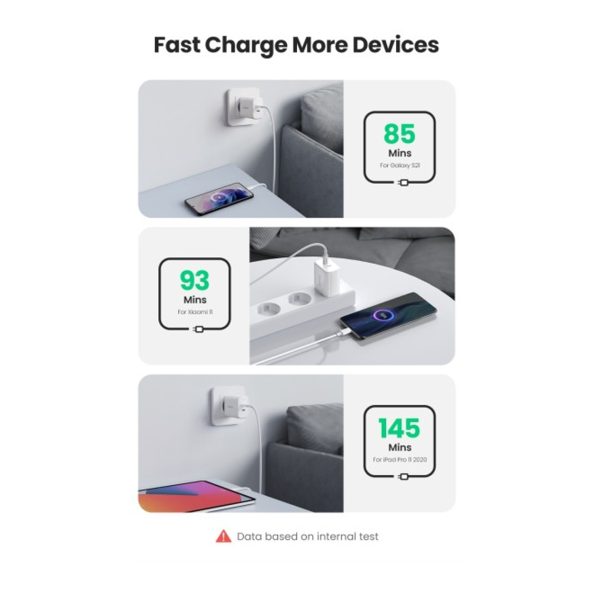 Зарядний пристрій Ugreen 2xUSB 40W PD (2xType-C) PD CD243 White (10343) 98_98.jpg - фото 4