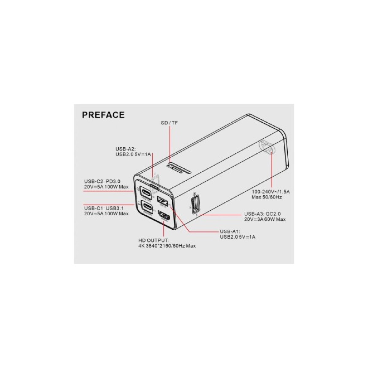 Зарядное устройство XoKo Power Hub QC-700 7 в 1 GAN 100W, PD, QC, USDB 3.1, HDMI, micro SD reader (CD00608) (XK-QC-700) 98_98.jpg - фото 6