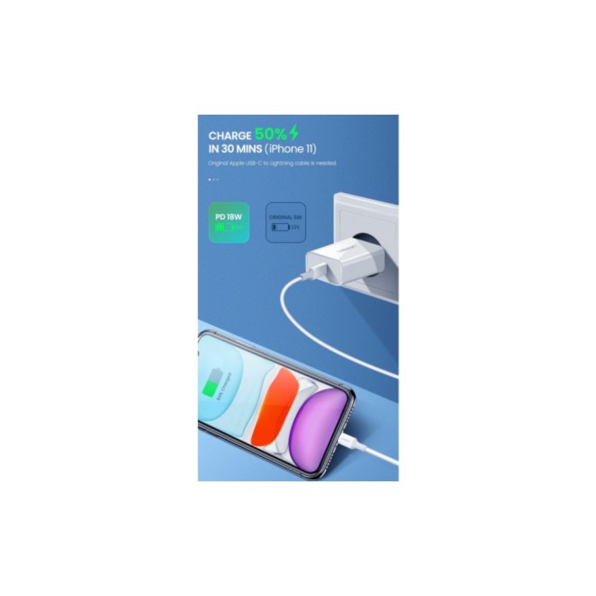 Зарядний пристрій Ugreen CD137 Type-C PD 20W Charger (White) (60450) 98_98.jpg - фото 8