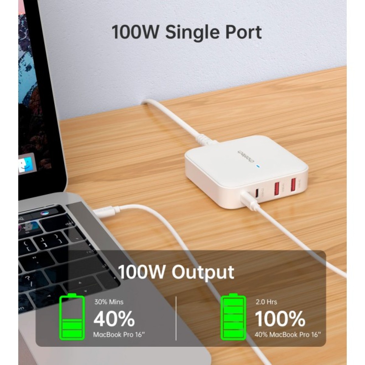 Зарядний пристрій Choetech GaN 2 USB-A / 2 USB-C 100W QC3.0/PD/PPS (PD8008-EU-WH) 98_98.jpg - фото 7