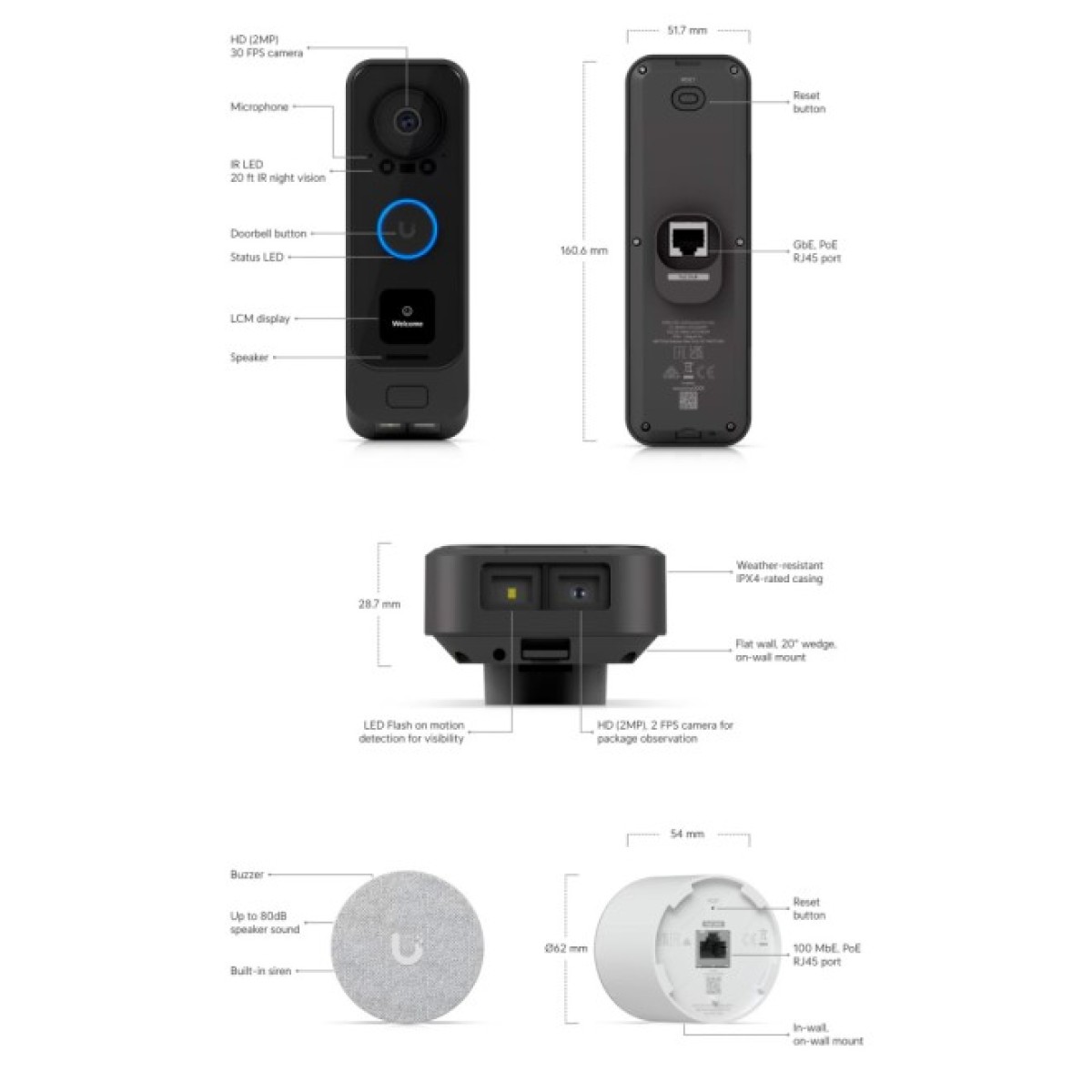 Домофон Ubiquiti UVC-G4 Doorbell Pro PoE Kit 98_98.jpg - фото 7