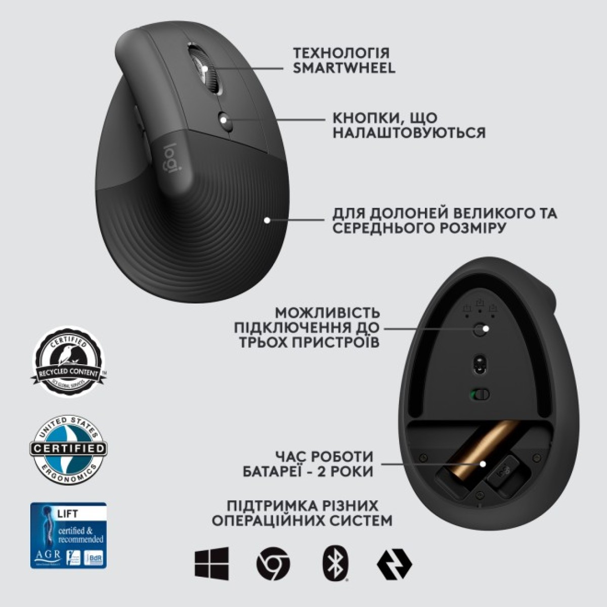 Мышка Logitech Lift Vertical Ergonomic Wireless/Bluetooth for Business Graphite (910-006494) 98_98.jpg - фото 10