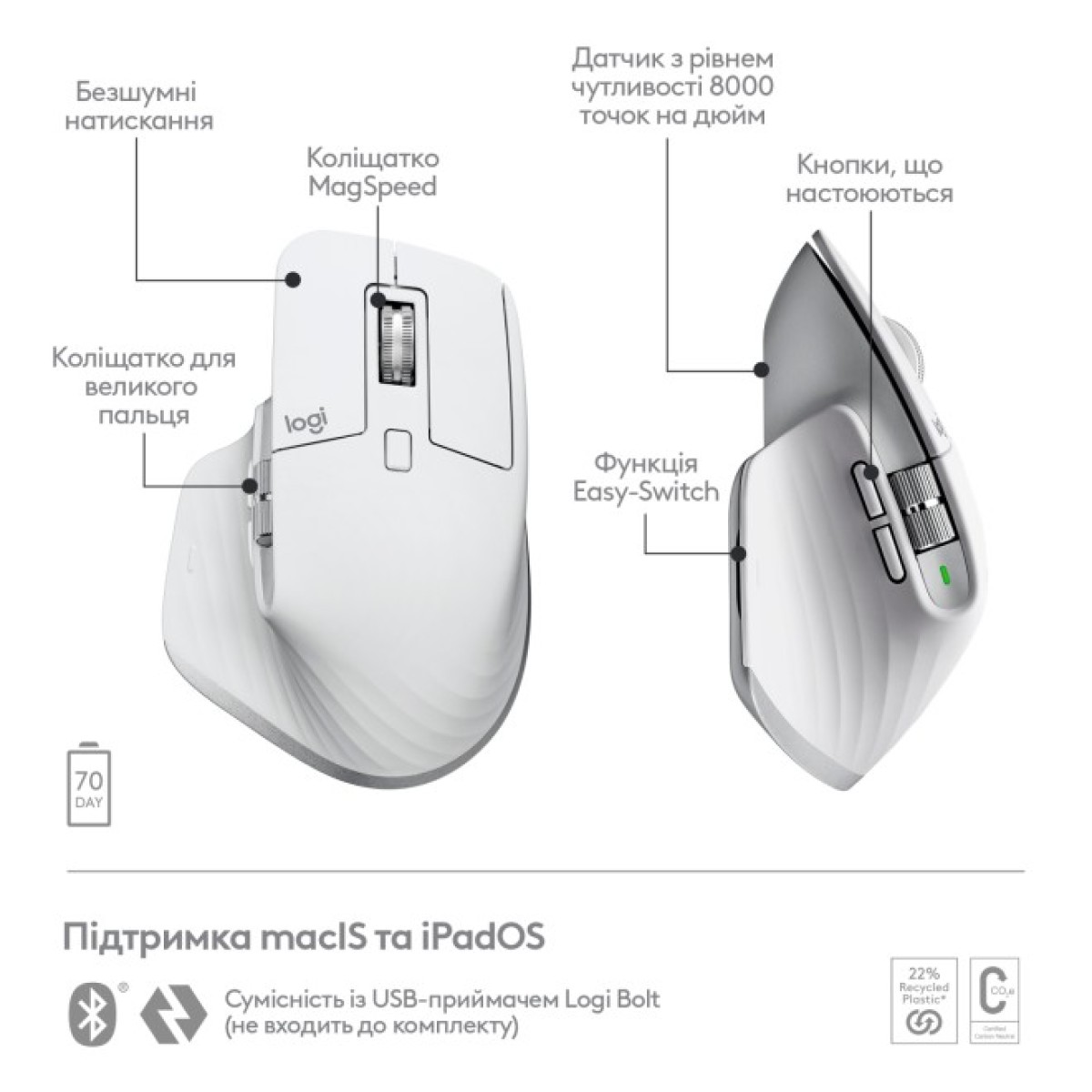 Мышка Logitech MX Master 3S For Mac Performance Wireless Pale Grey (910-006572) 98_98.jpg - фото 4