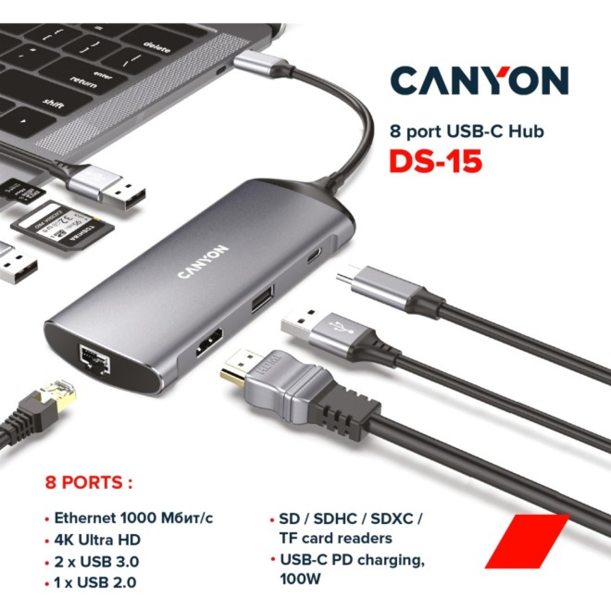 Концентратор Canyon 8-in-1 USB-C (CNS-TDS15) 98_98.jpg - фото 4