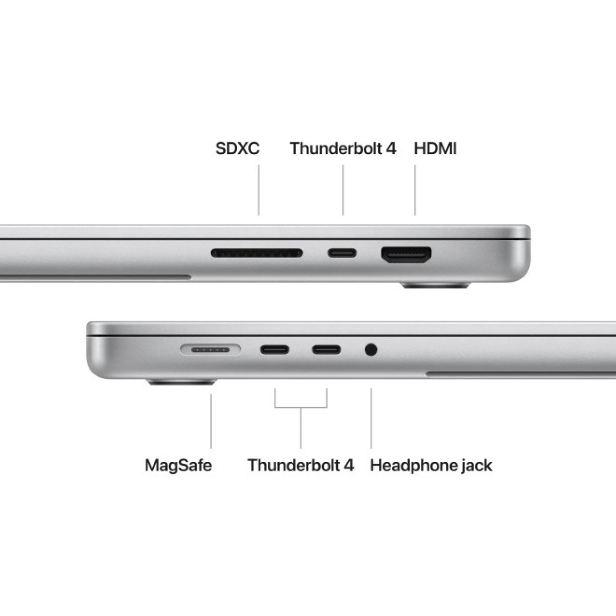 Ноутбук Apple MacBook Pro 16 A2991 M3 Pro Silver (MRW63UA/A) 98_98.jpg - фото 3