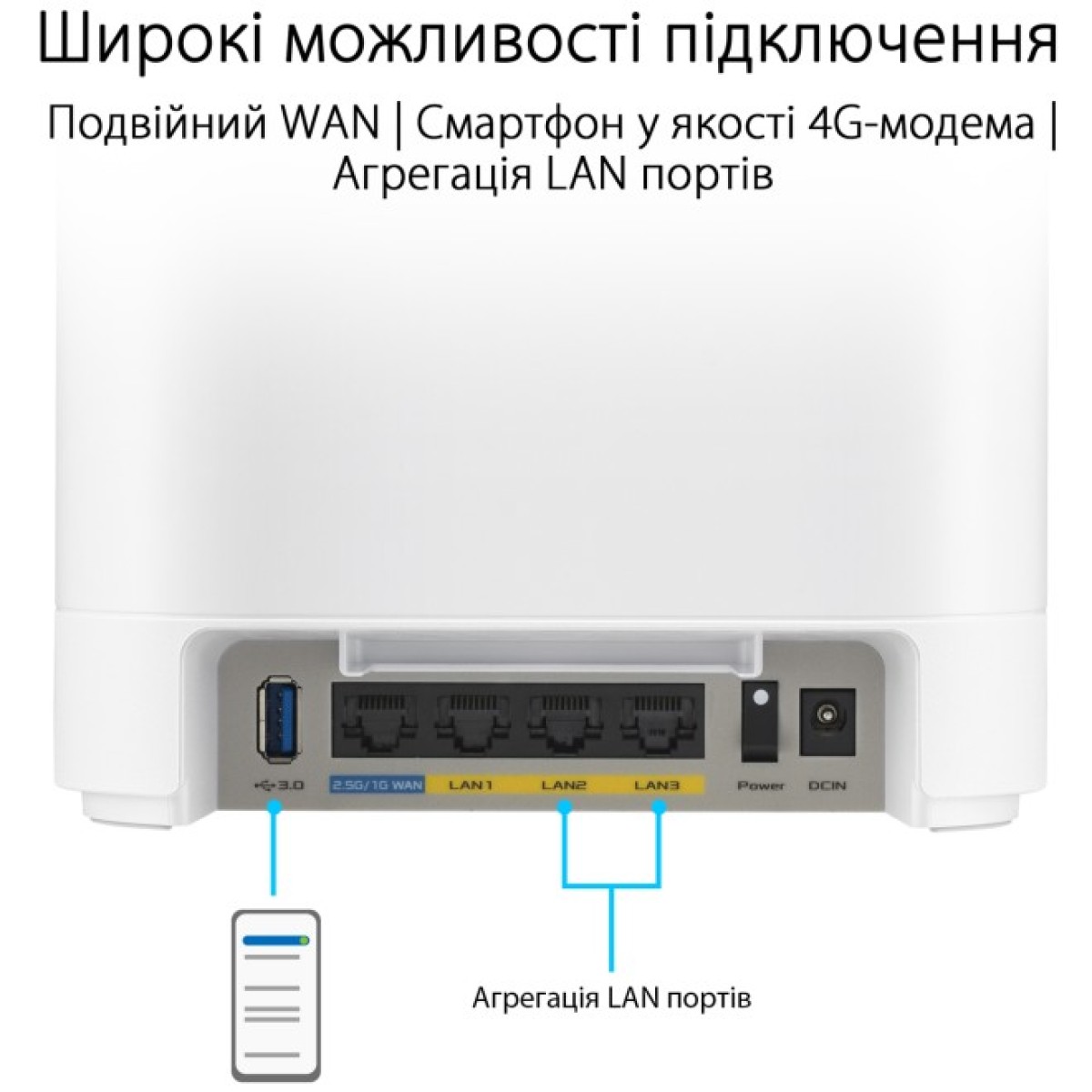 Точка доступа Wi-Fi ASUS EBM68 2pk White (90IG07V0-MO3A40) 98_98.jpg - фото 2