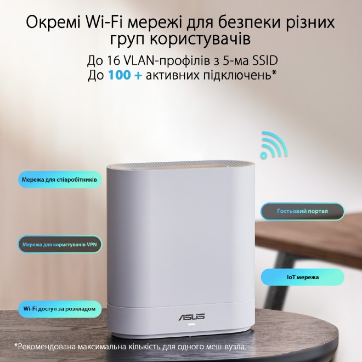 Точка доступа Wi-Fi ASUS EBM68 2pk White (90IG07V0-MO3A40) 98_98.jpg - фото 3