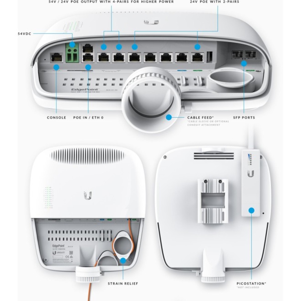 Маршрутизатор Ubiquiti EP-R8 98_98.jpg - фото 2