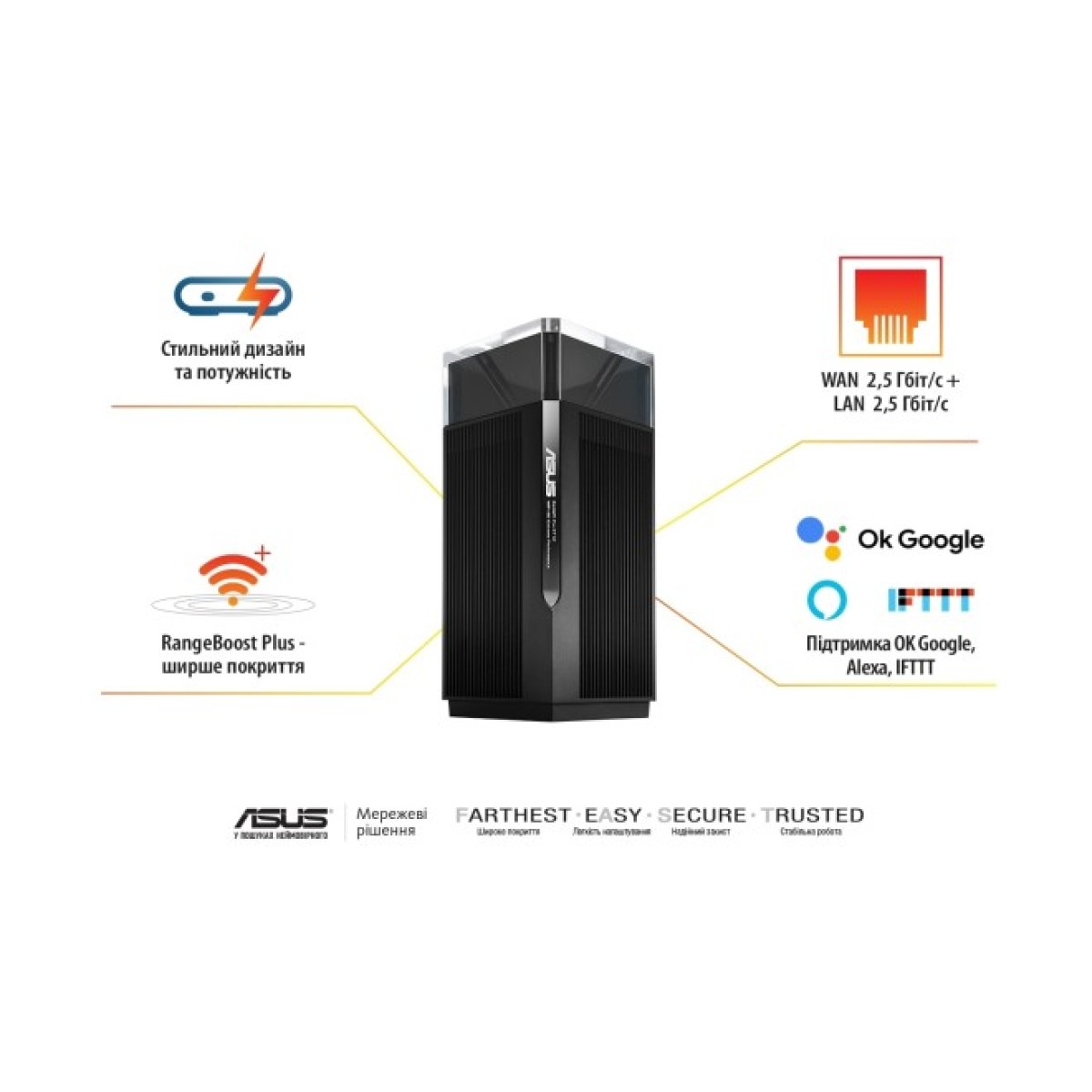 Маршрутизатор ASUS ZenWiFi Pro ET12 1PK (90IG05Z0-MO3A10) 98_98.jpg - фото 3