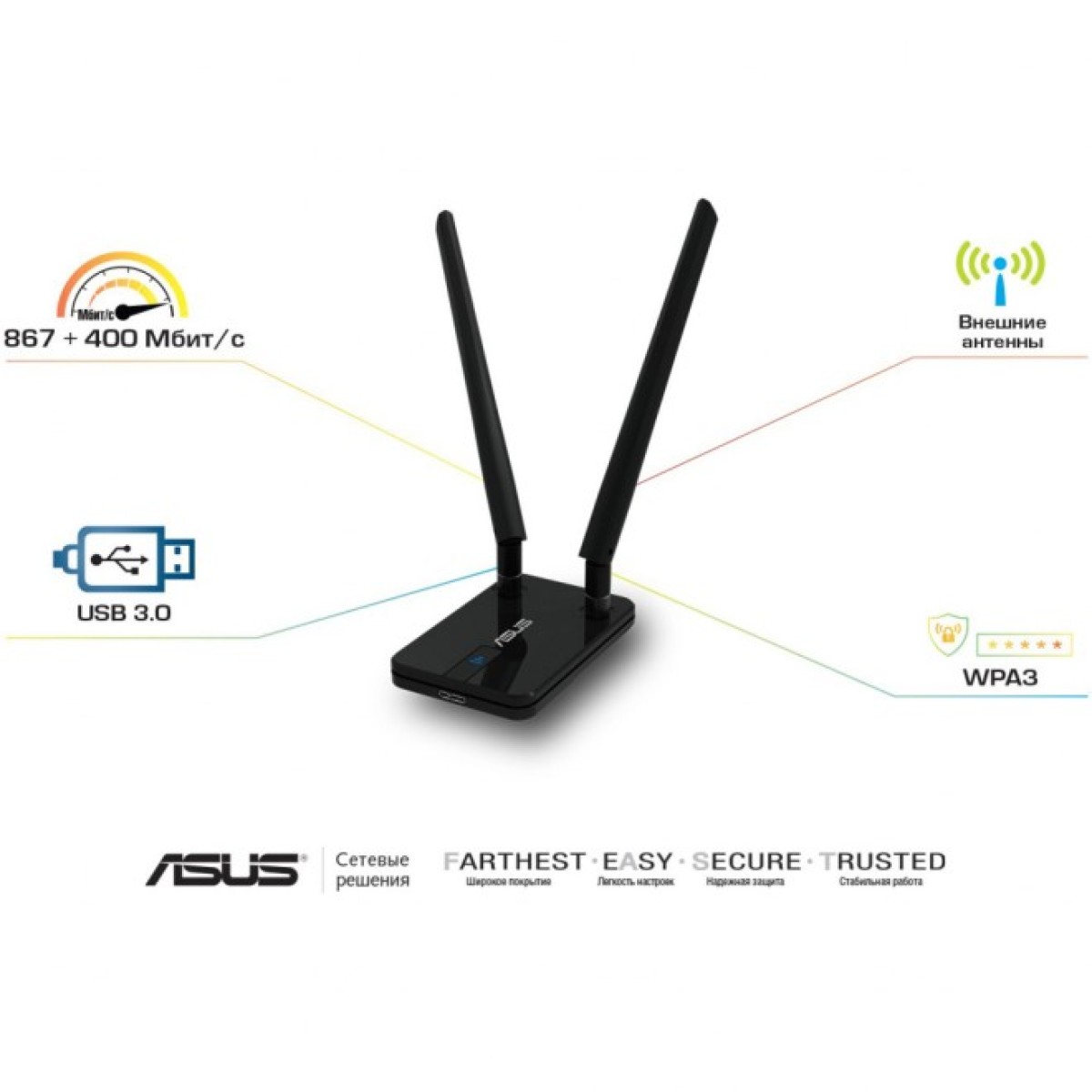 Мережева карта Wi-Fi ASUS USB-AC58 98_98.jpg - фото 3