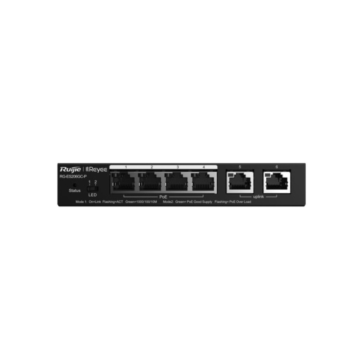 Комутатор мережевий Ruijie Networks RG-ES206GC-P 256_256.jpg