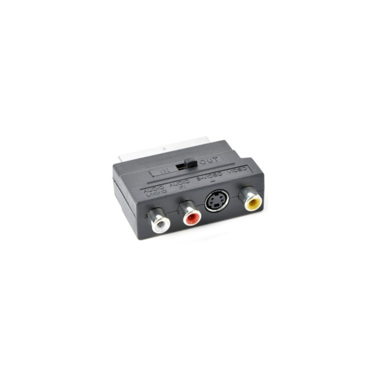 Адаптер SCART/RCA/S-VIDEO Cablexpert (CCV-4415) 256_256.jpg