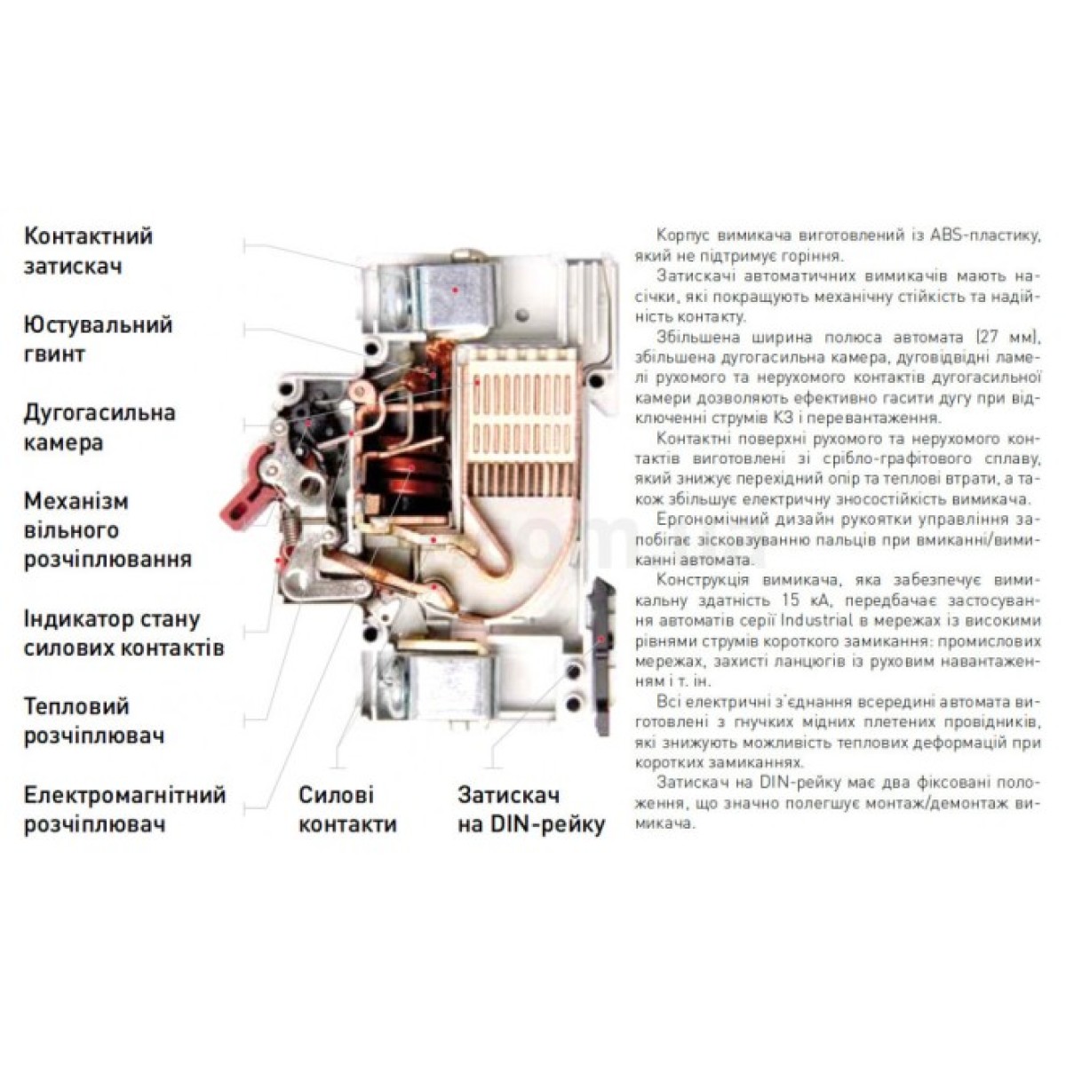 Автоматичний вимикач e.industrial.mcb.150.3.D80, 3P 80 А характеристика D, E.NEXT 98_98.jpg - фото 2