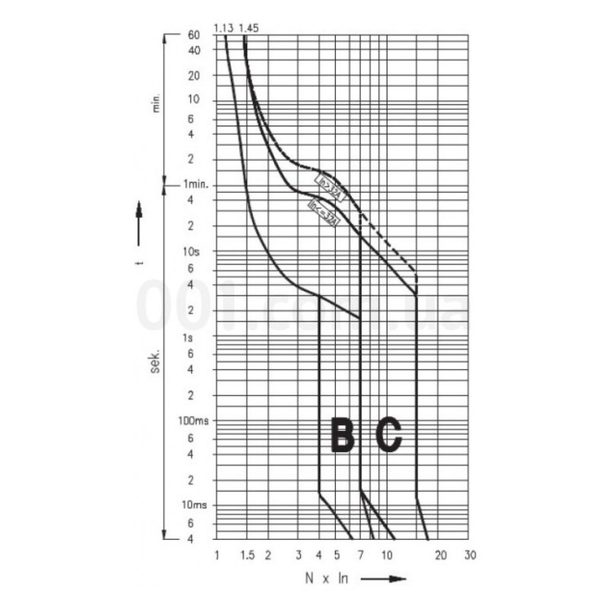 Автоматичний вимикач ETIMAT 10 DC (6кА) 2P 6 А хар-ка C, ETI 98_98.jpg - фото 2