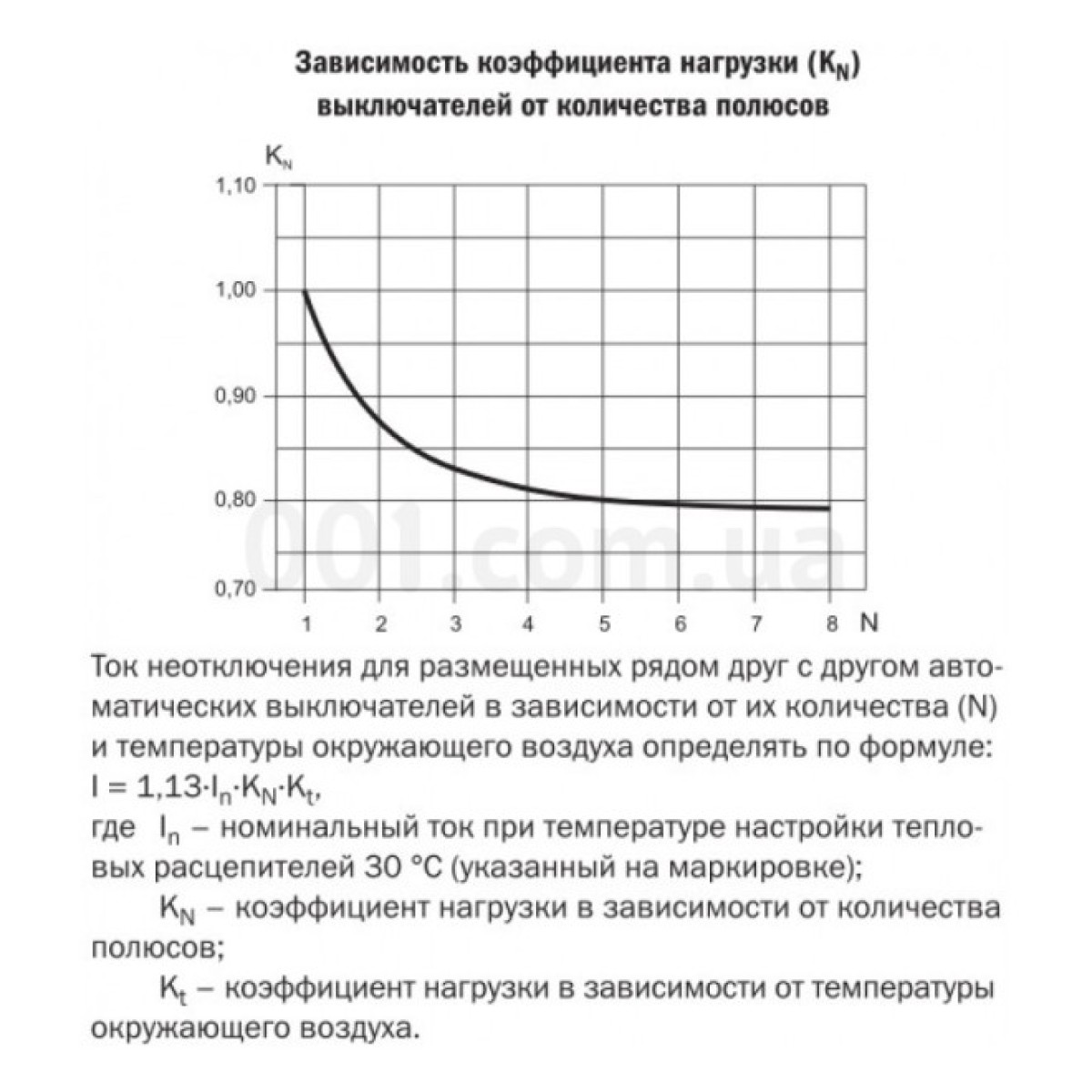 Автоматический выключатель ВА47-100 4P 20А х-ка C, IEK 98_98.jpg - фото 2