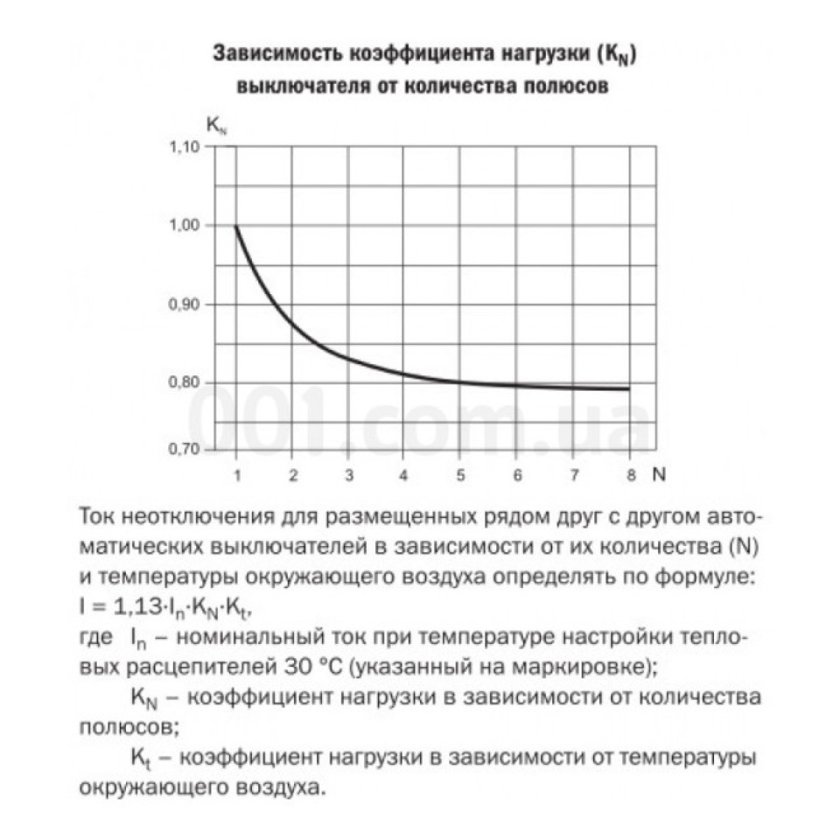 Автоматичний вимикач ВА47-29 3P 25 А х-ка B, IEK 98_98.jpg - фото 4