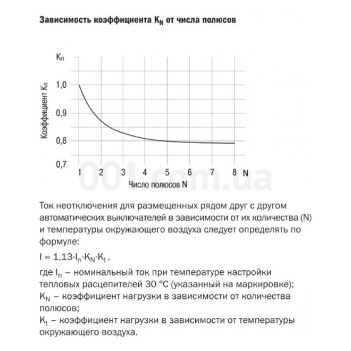 Автоматический выключатель ВА47-60 2P 25 А х-ка D, IEK 98_98.jpg - фото 3