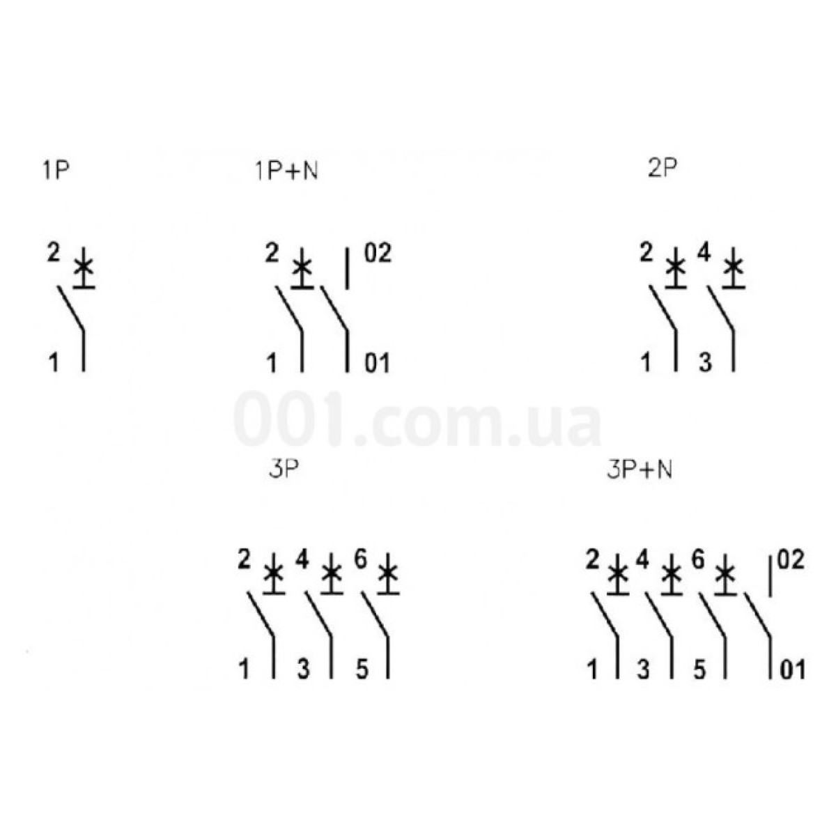 Автоматичний вимикач ETIMAT 10 (20кА) 2P 100 А хар-ка C, ETI 98_98.jpg - фото 3