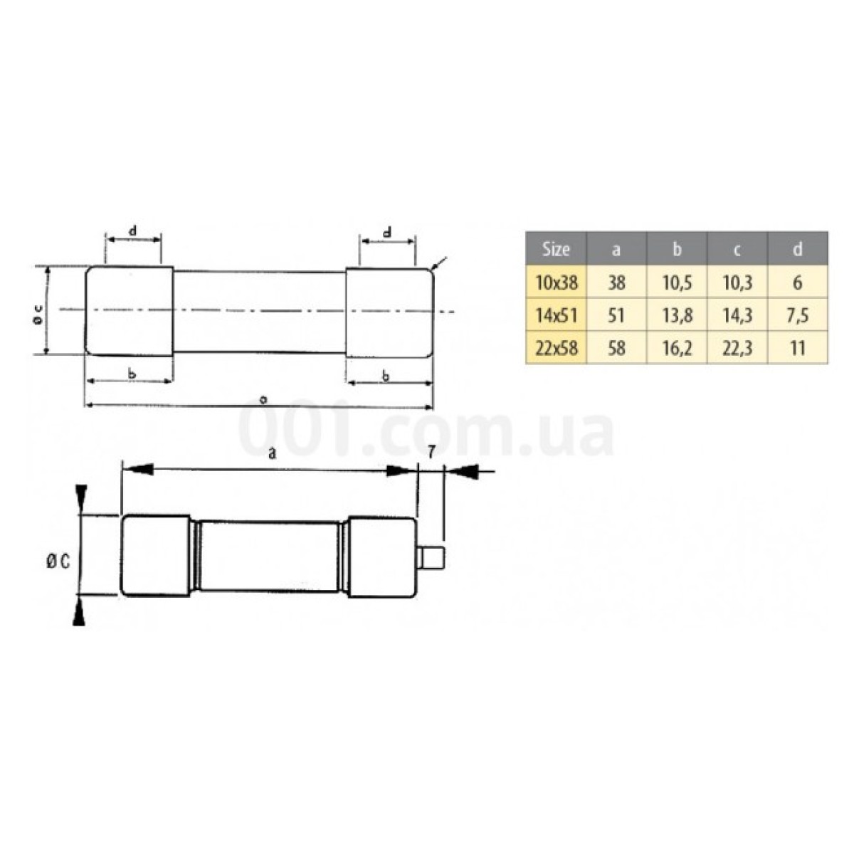 Плавкая вставка цилиндрическая AQS10 UQ/16A/690V gR (200кА), ETI 98_98.jpg - фото 2