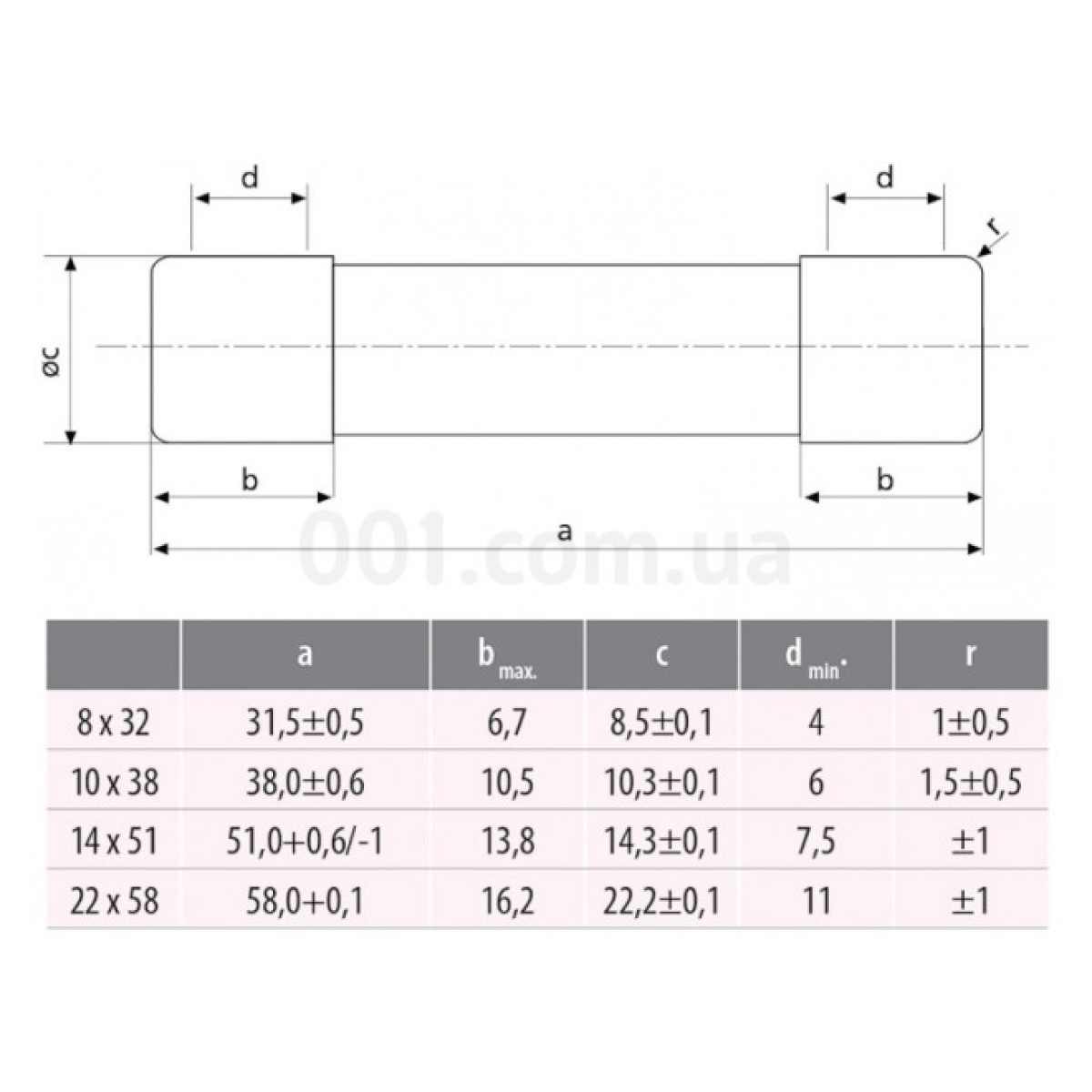 Плавкая вставка цилиндрическая CH 10×38 gG 0.5A 500В (упаковка = 10 шт.), ETI 98_98.jpg - фото 3