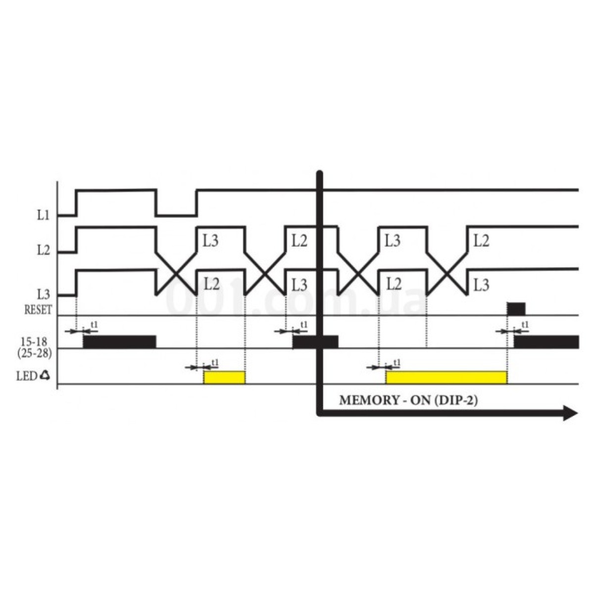 Реле контроля напряжения HRN-43N 3-фазное с нейтралью 2×16A 400В AC, ETI 98_98.jpg - фото 2