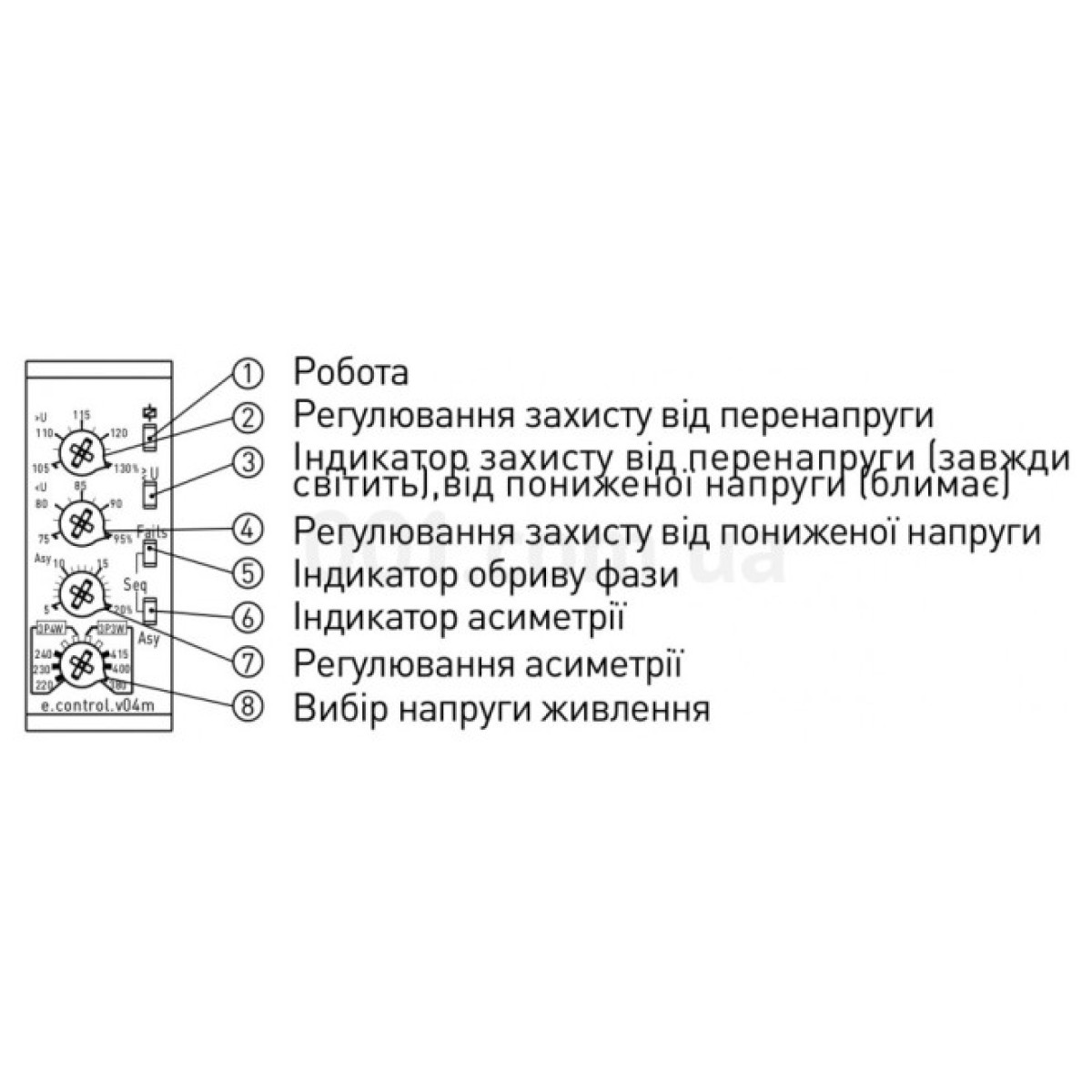 Реле контролю напруги трифазне на DIN-рейку регульоване e.control.v04m, E.NEXT 98_98.jpg - фото 4