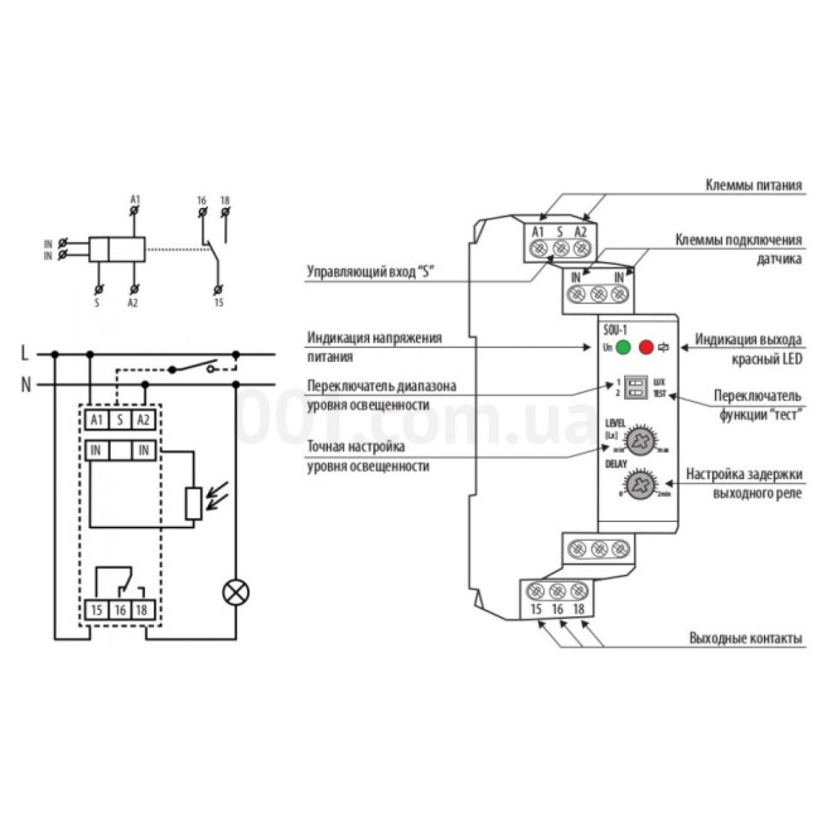 Реле сумеречное SOU-1 UNI 12-240 AC/DC 16A, ETI 98_98.jpg - фото 3