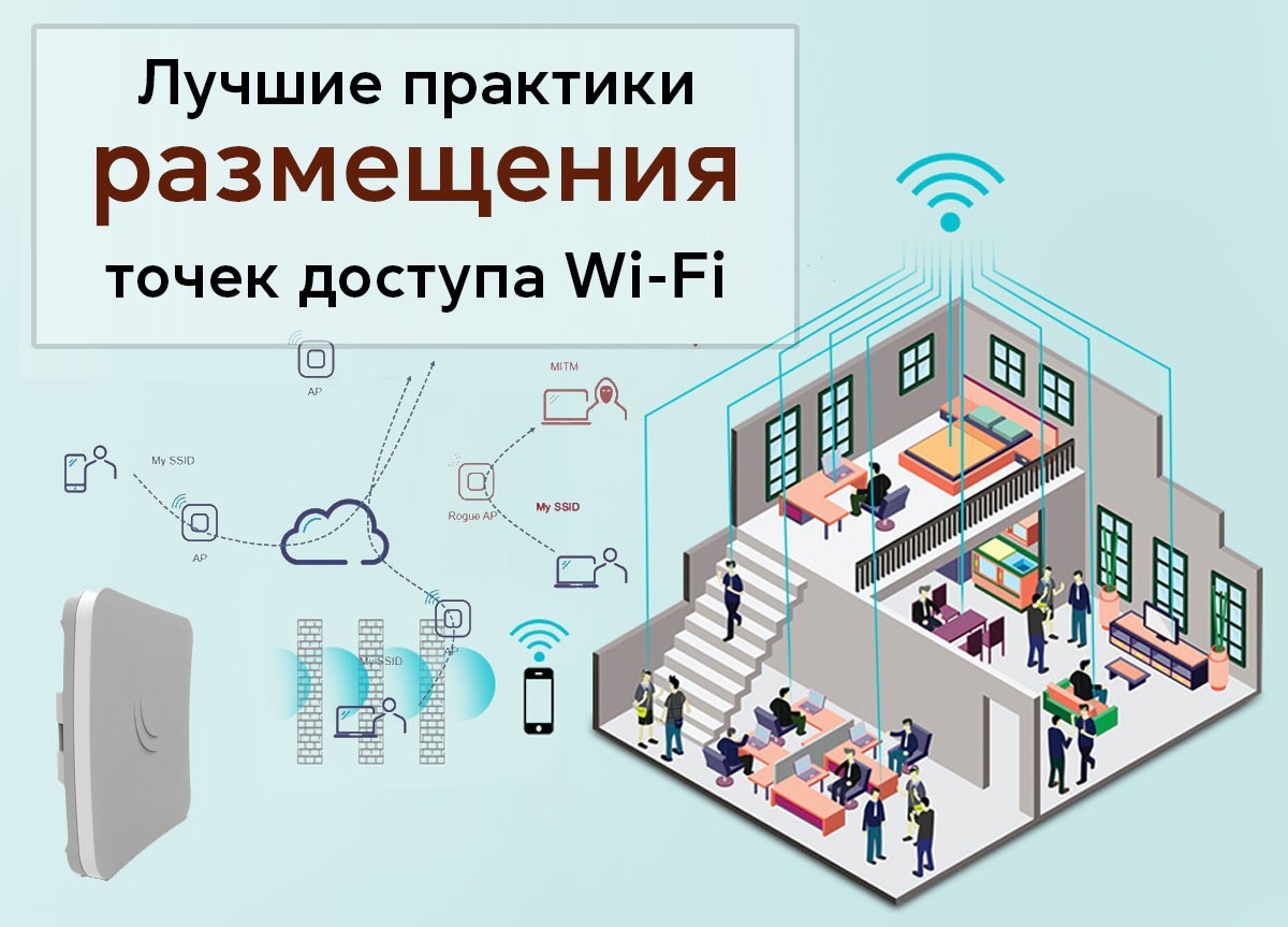 Лучшие практики размещения точек доступа Wi-Fi и политики безопасности