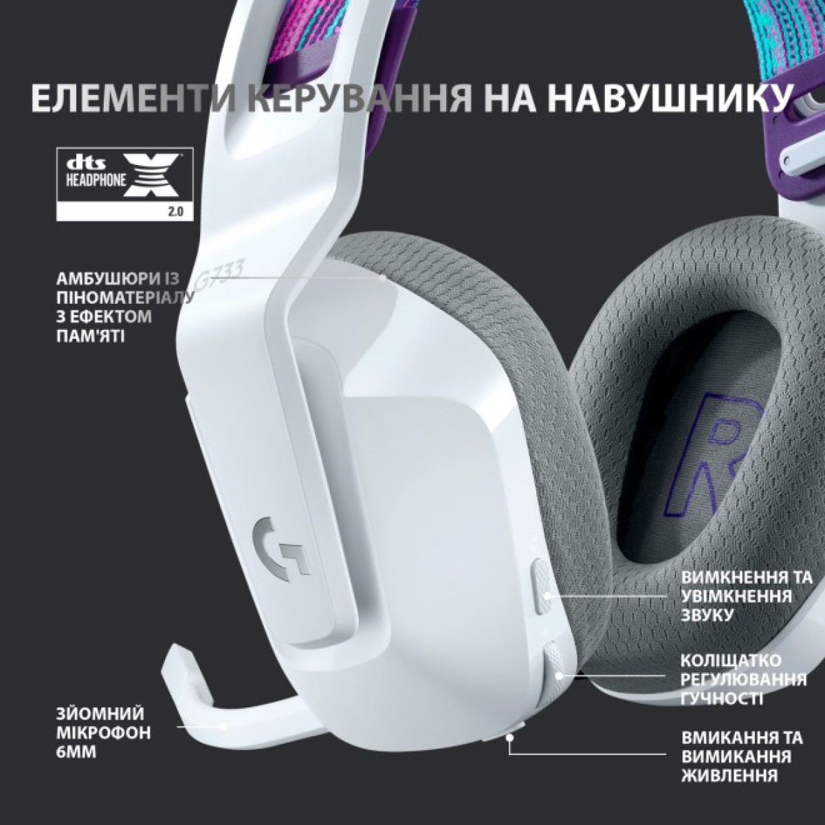 Навушники Logitech G733 Lightspeed Wireless RGB Gaming Headset White (981-000883) 98_98.jpg - фото 10